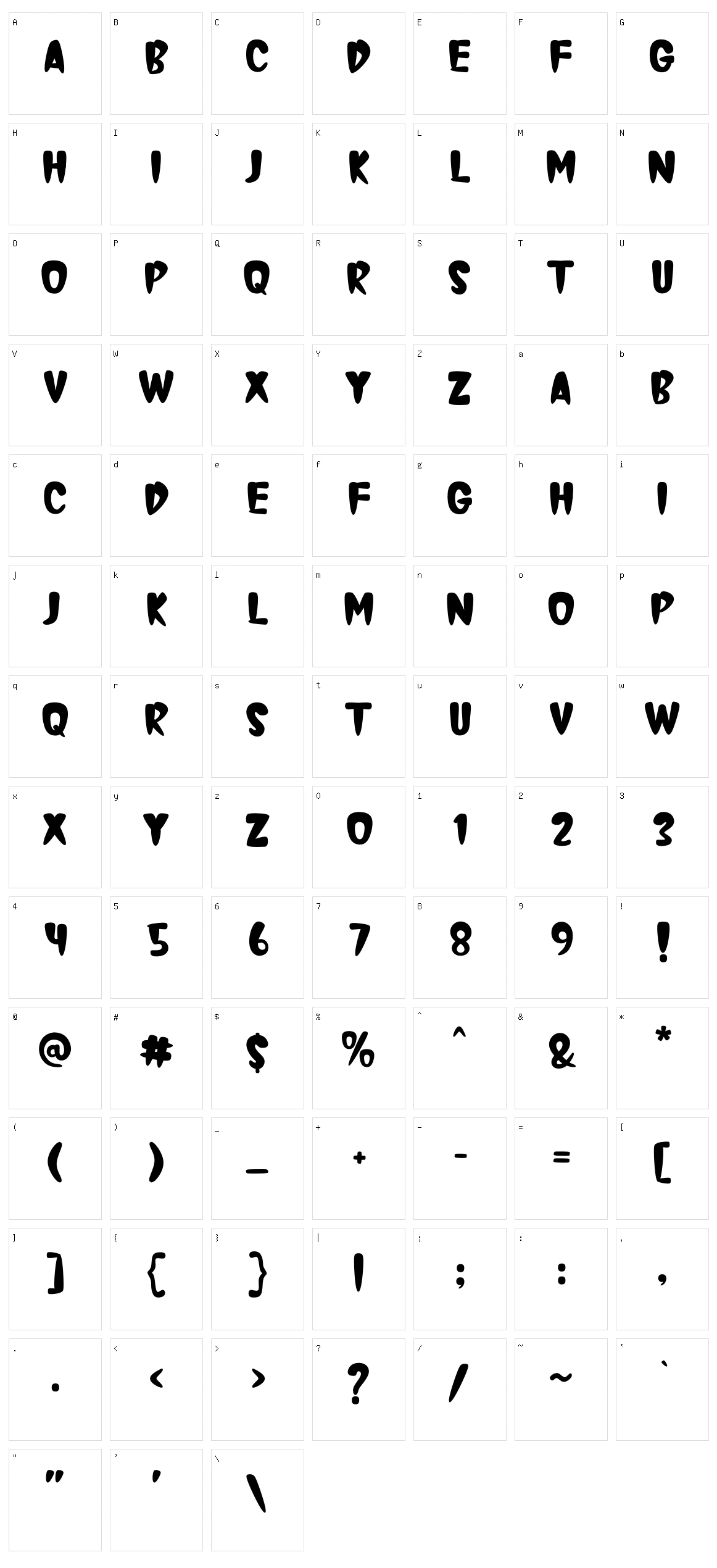 Sometimes Error Happens Character Set