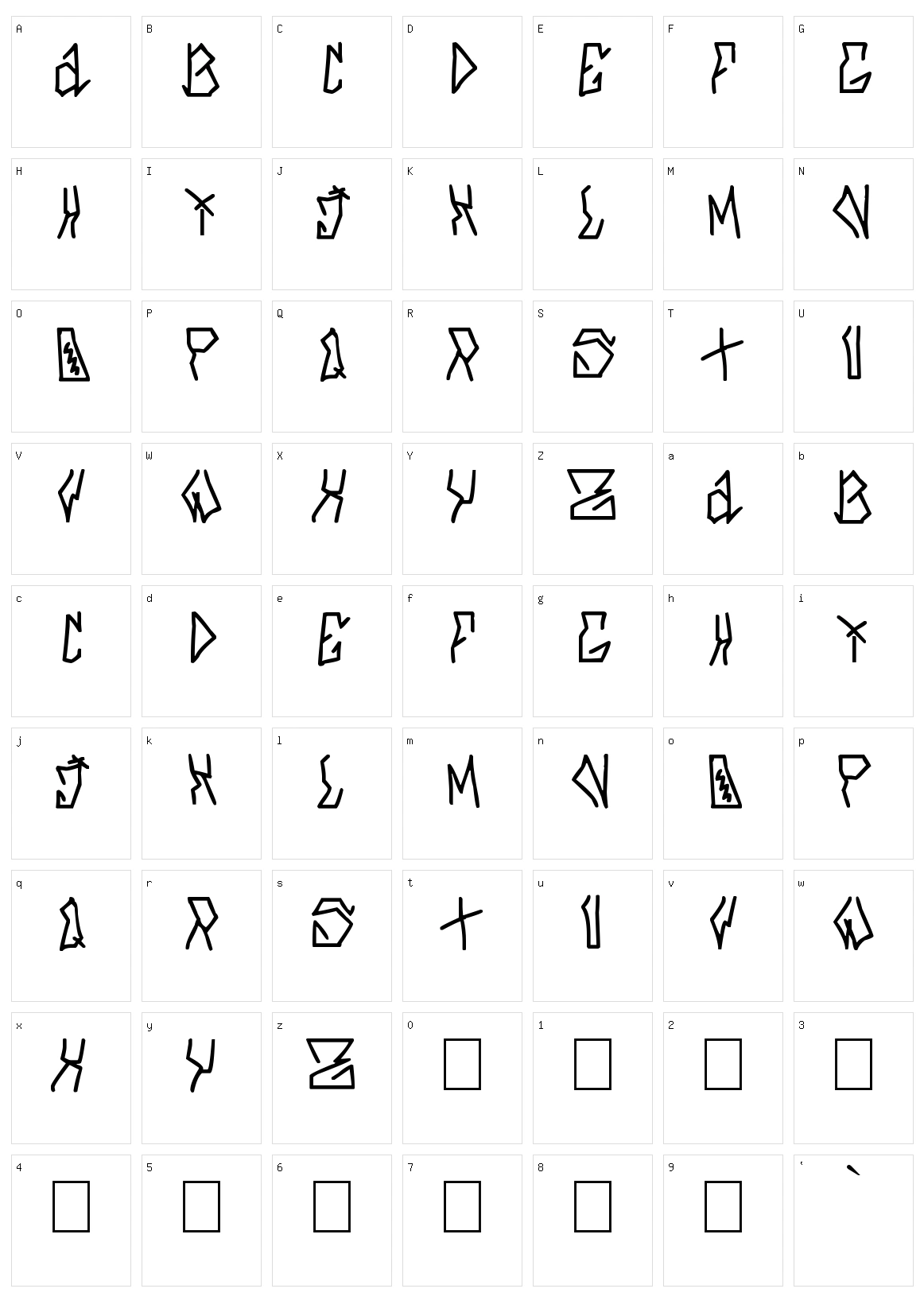 Azfucl Character Set