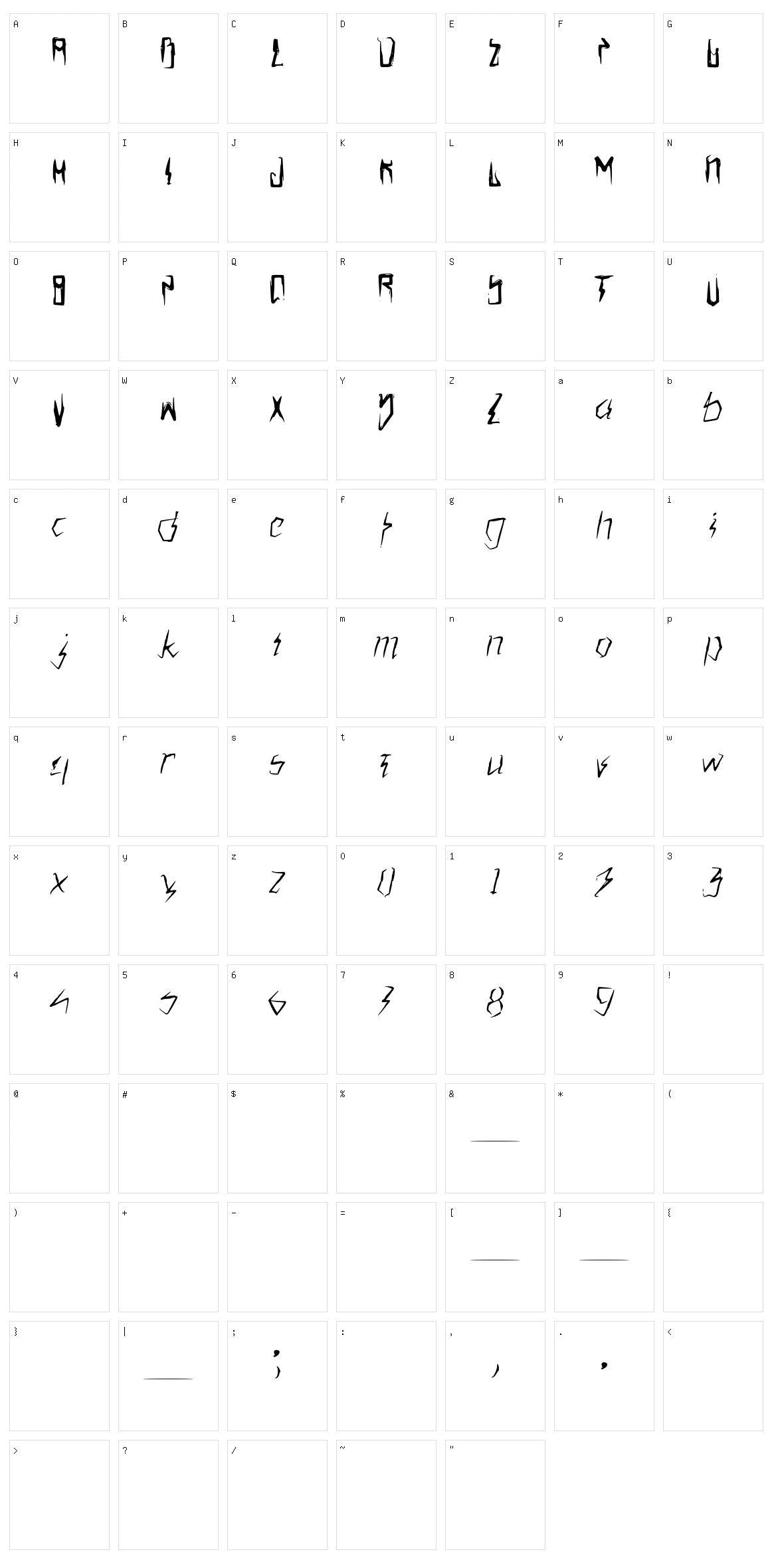 Perls Character Set