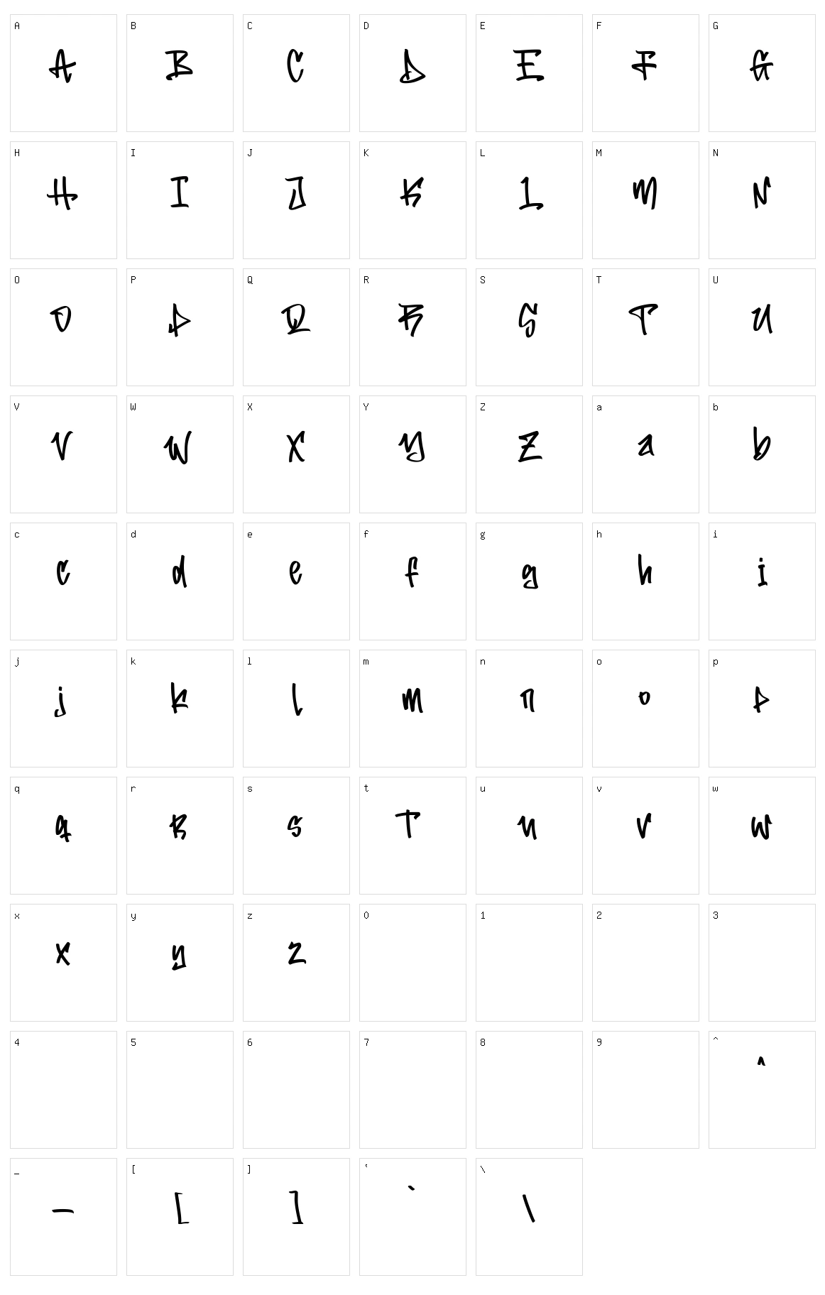 The Rebound Character Set