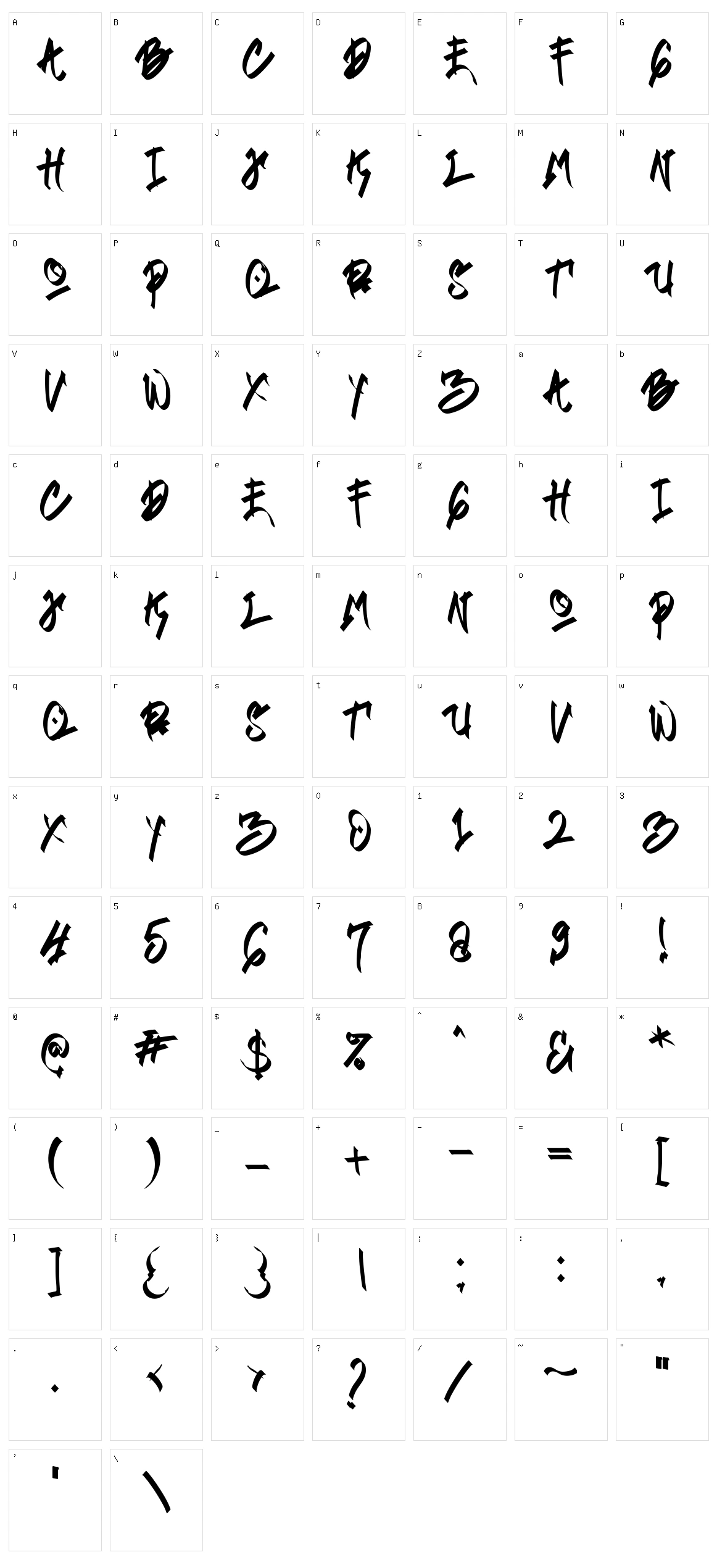 Thishub Graffiti Character Set