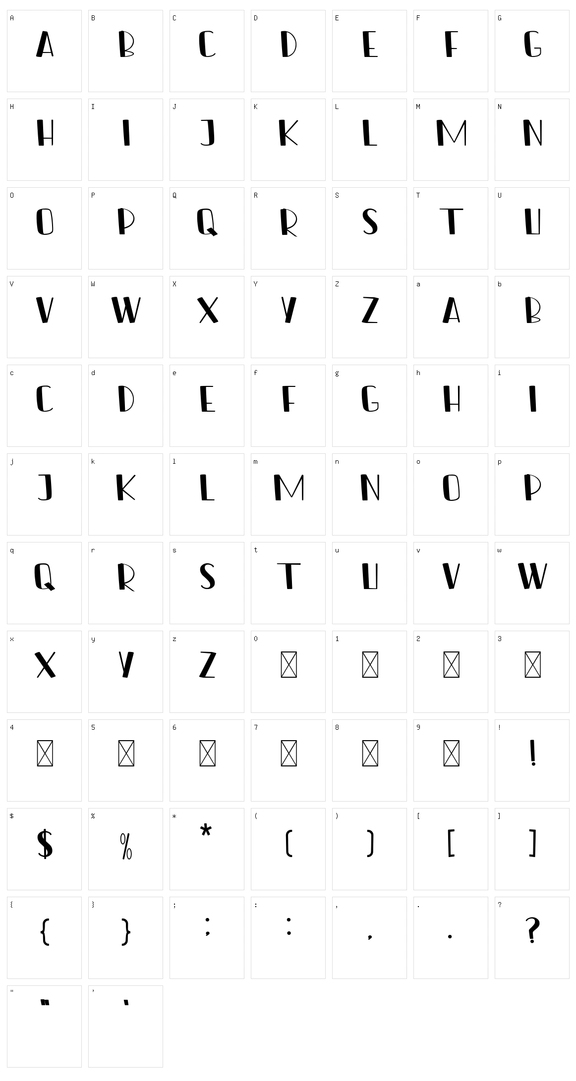 The Carstenz Character Set