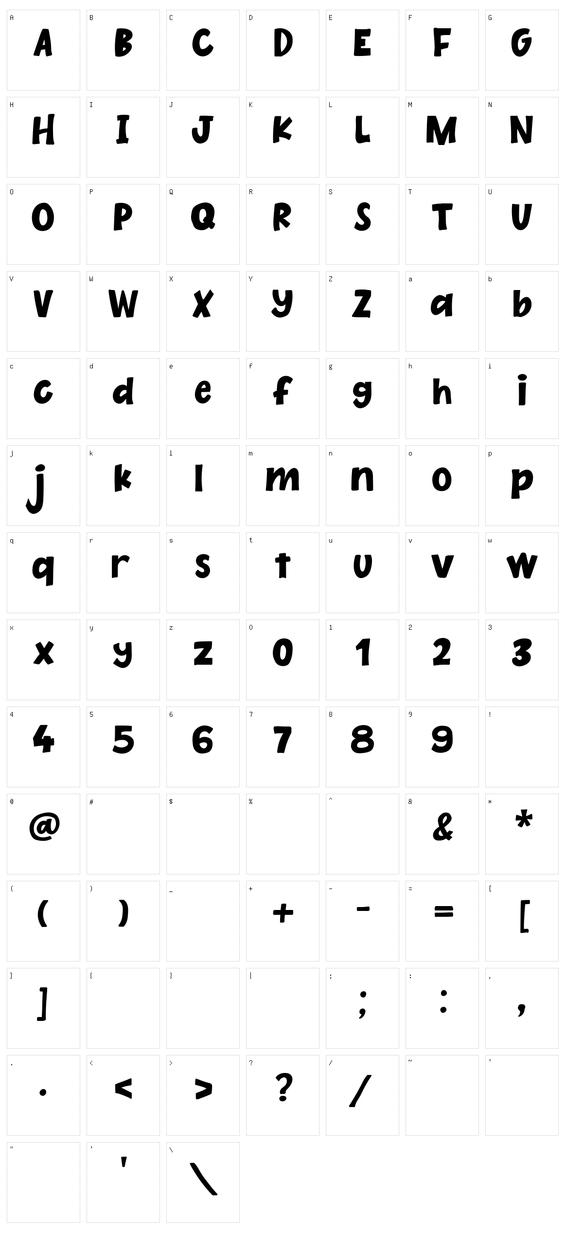 The Chery Moya Character Set