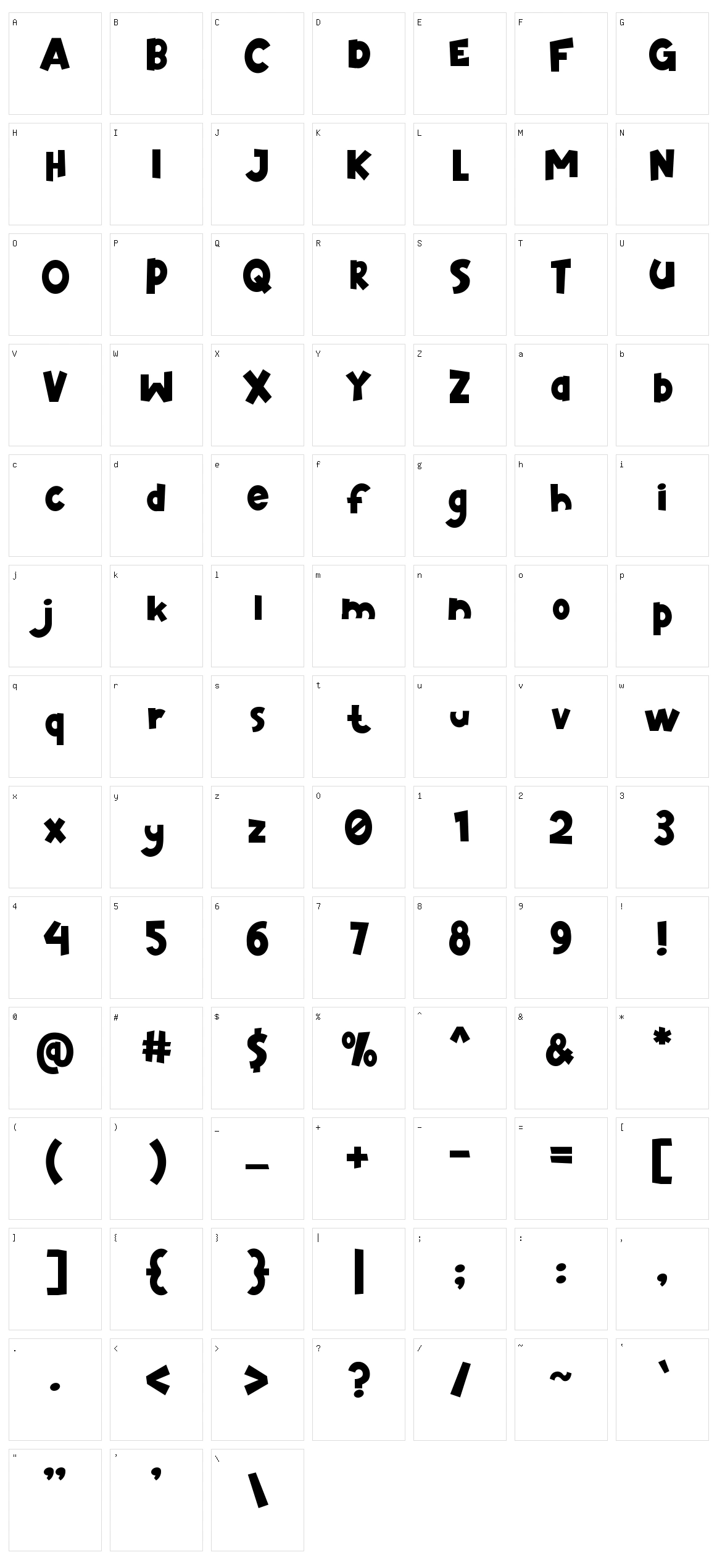 Tomcat Character Set