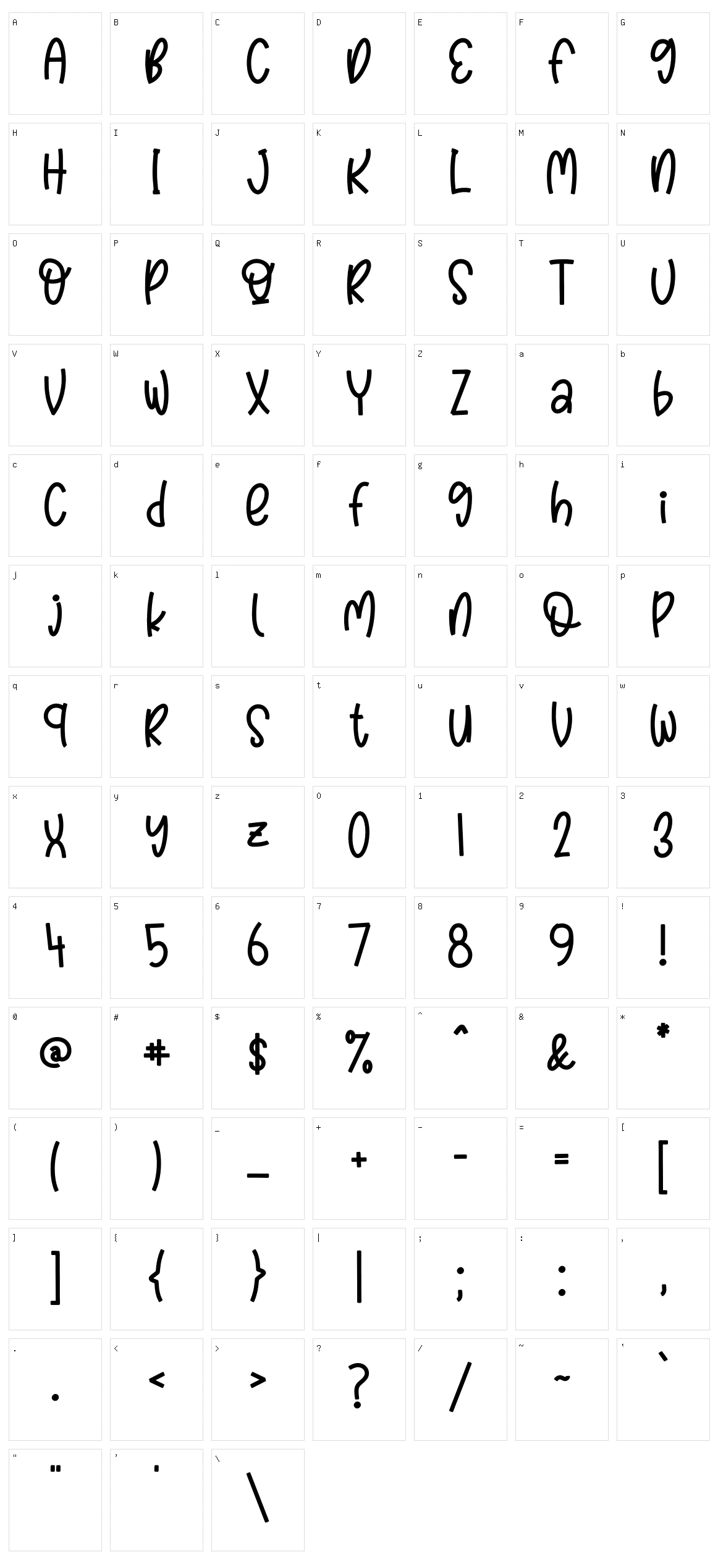 Tomcat Likely Character Set