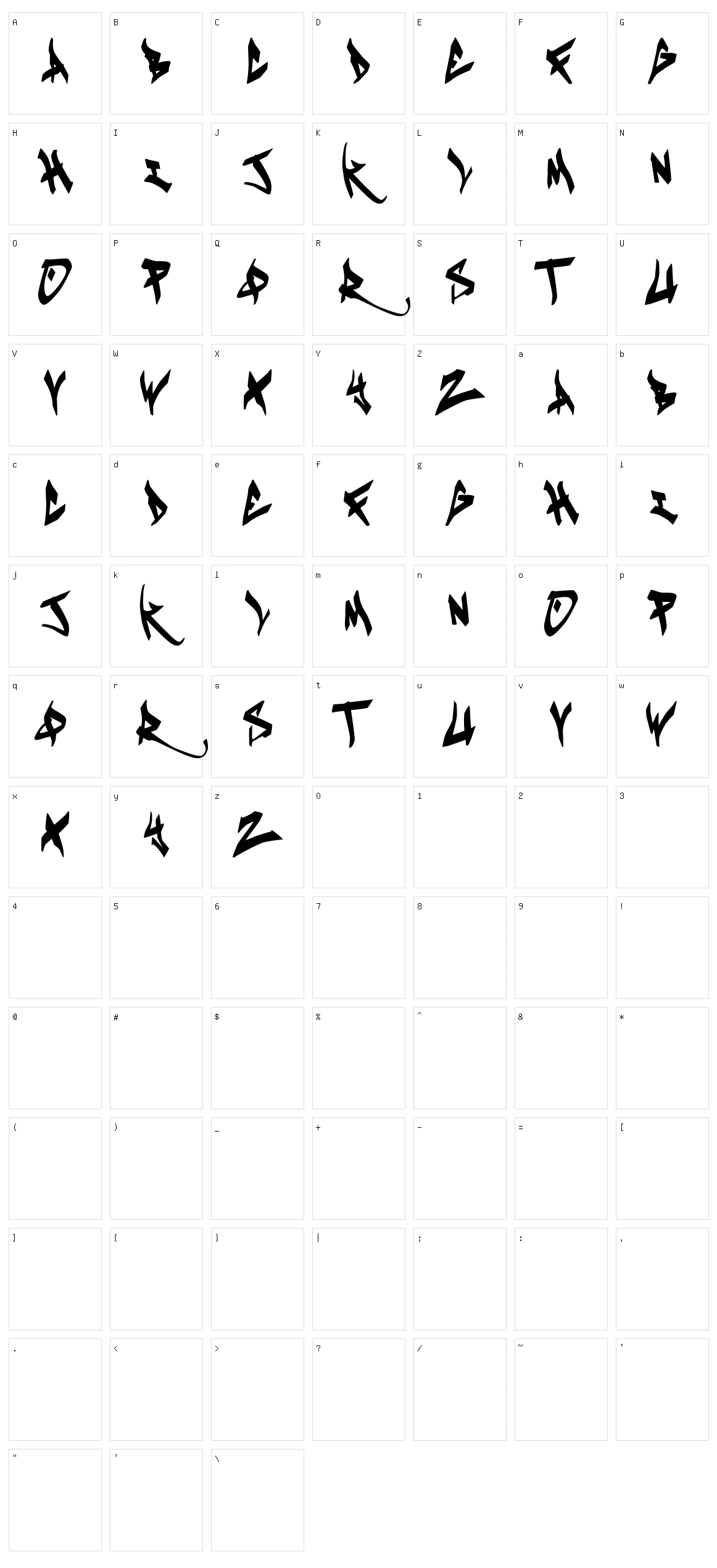 Keusta Character Set