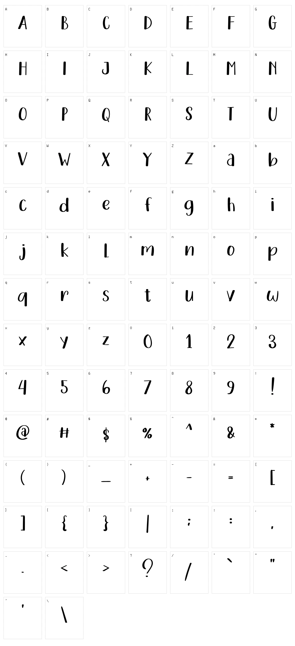 Typography Character Set