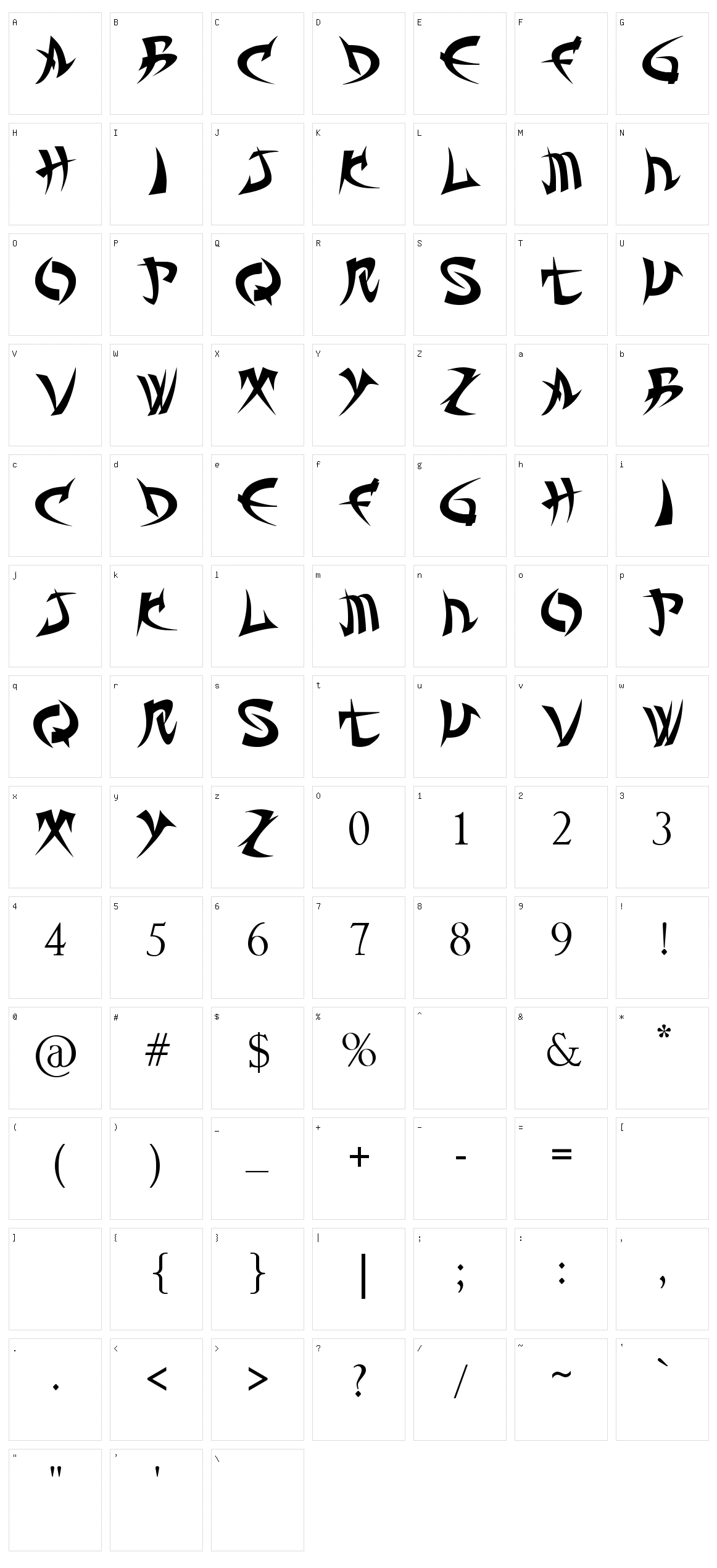 Troll Kabb? Character Set