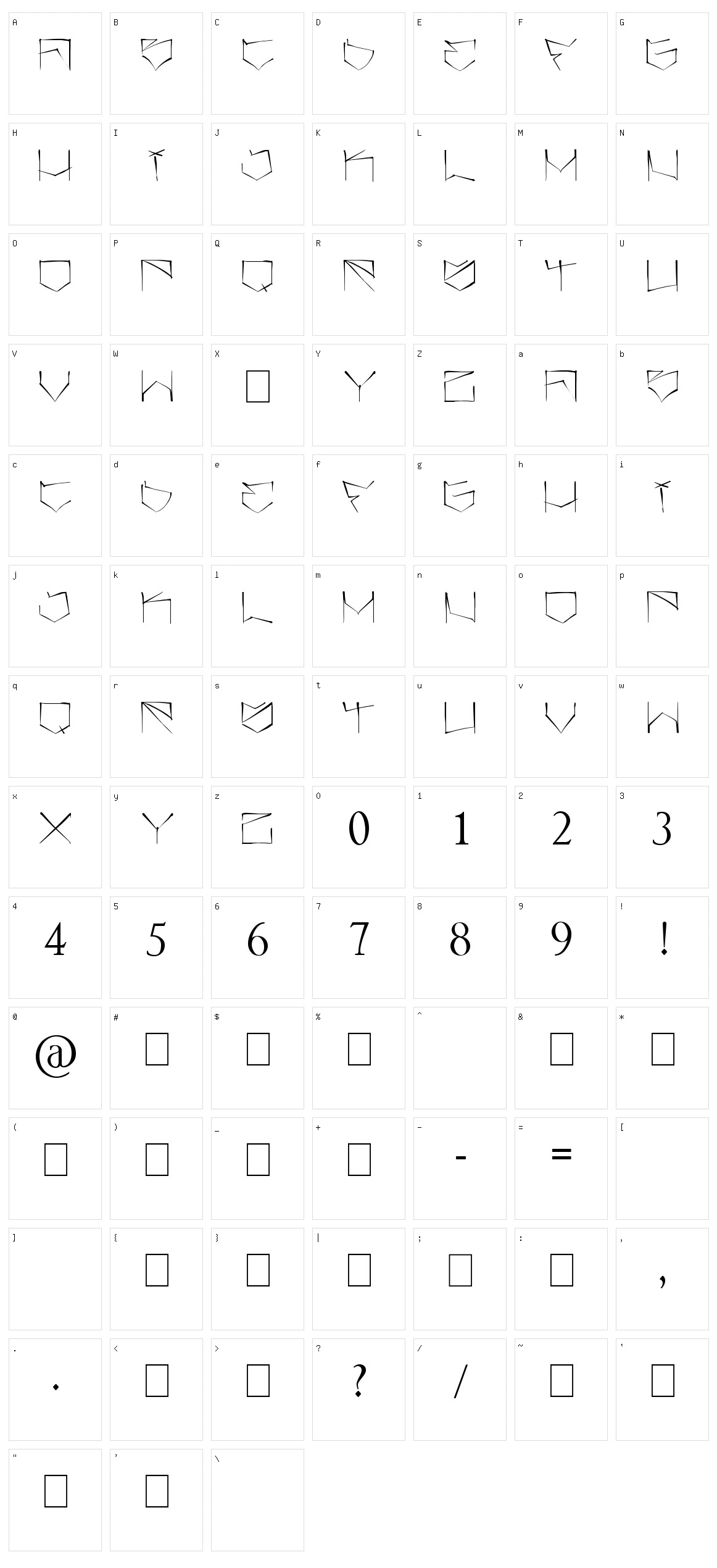 Angrydubs Character Set