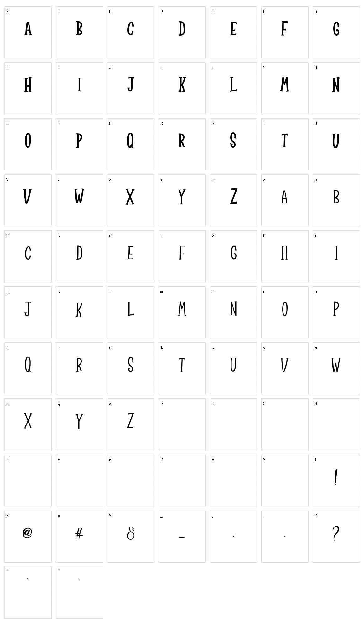 Wellington Sans Character Set