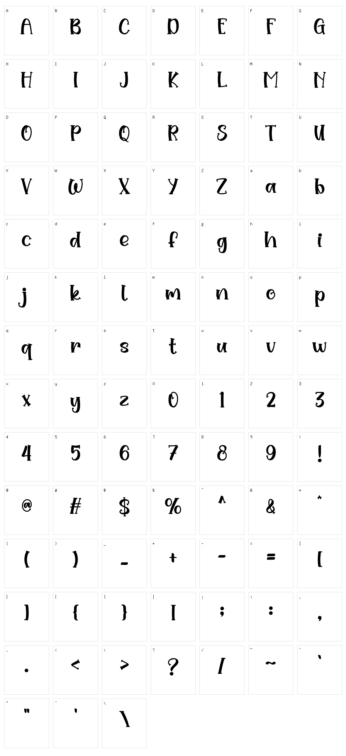 Wina Elicia Character Set