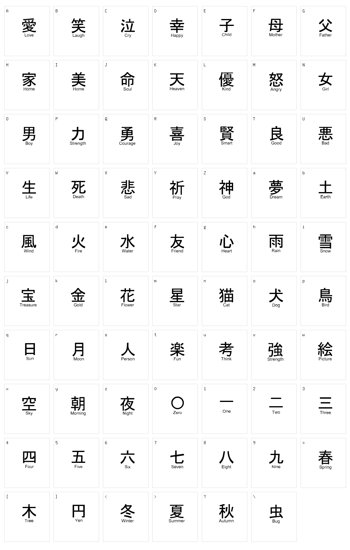 JayCons  Character Set