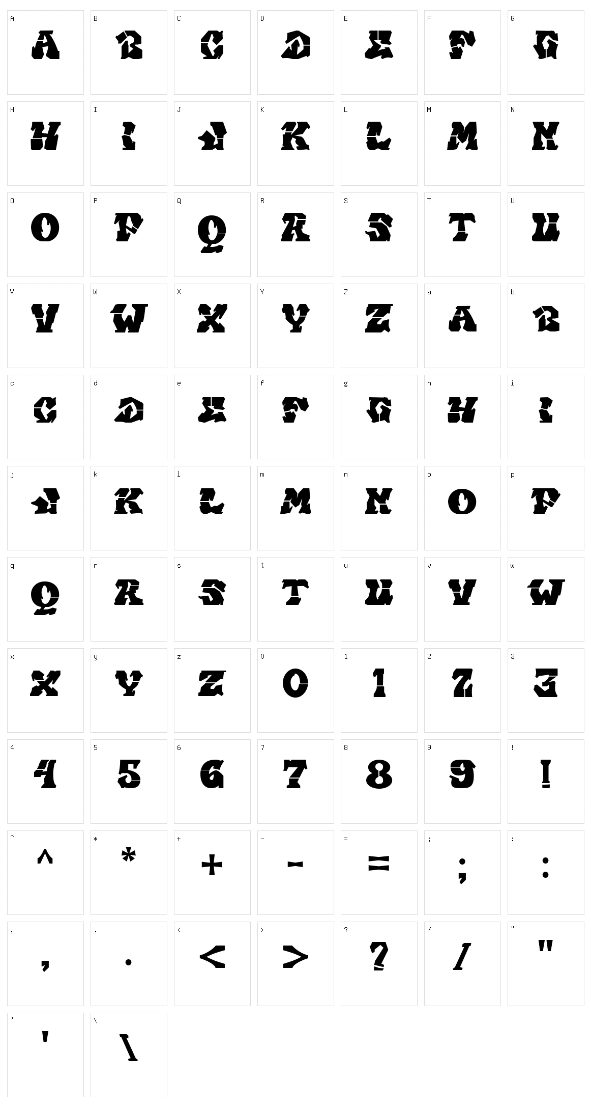 Getrok Character Set