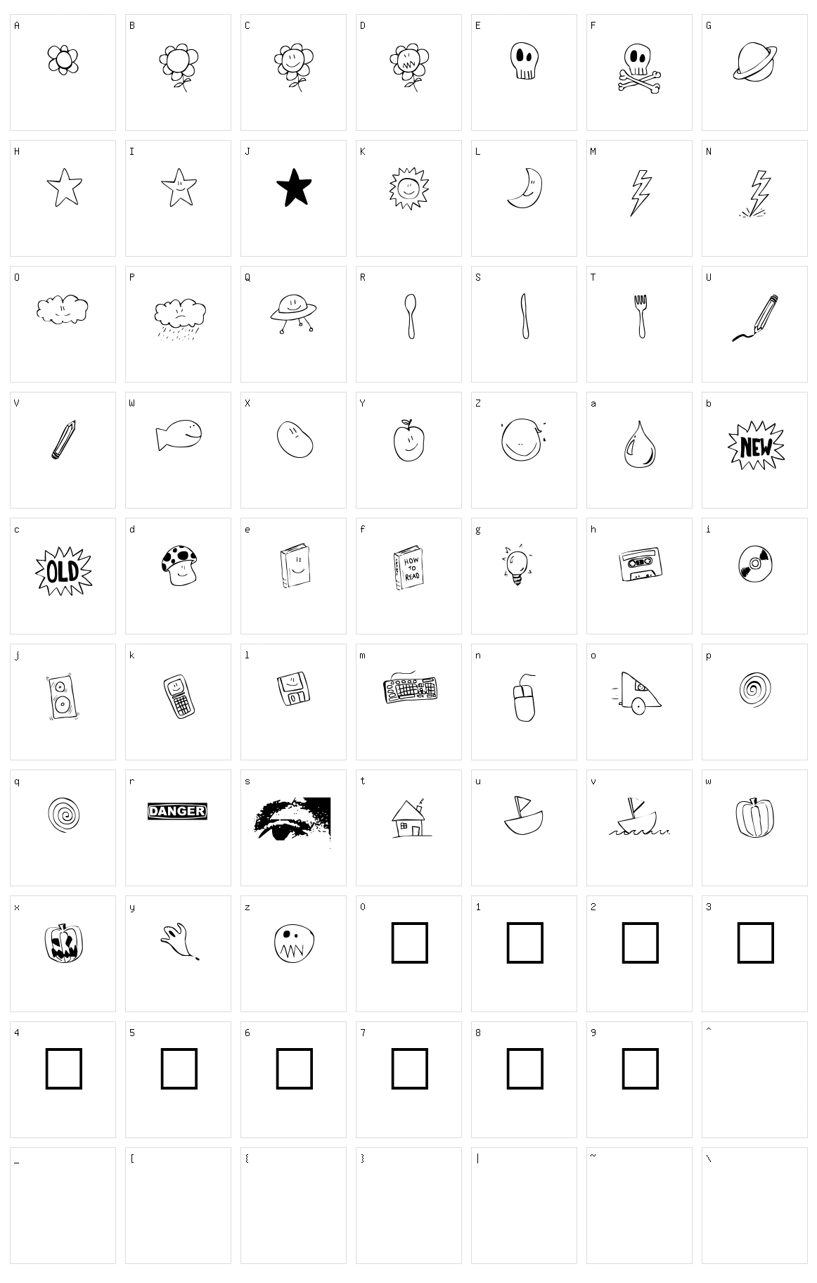 Tombats One  Character Set