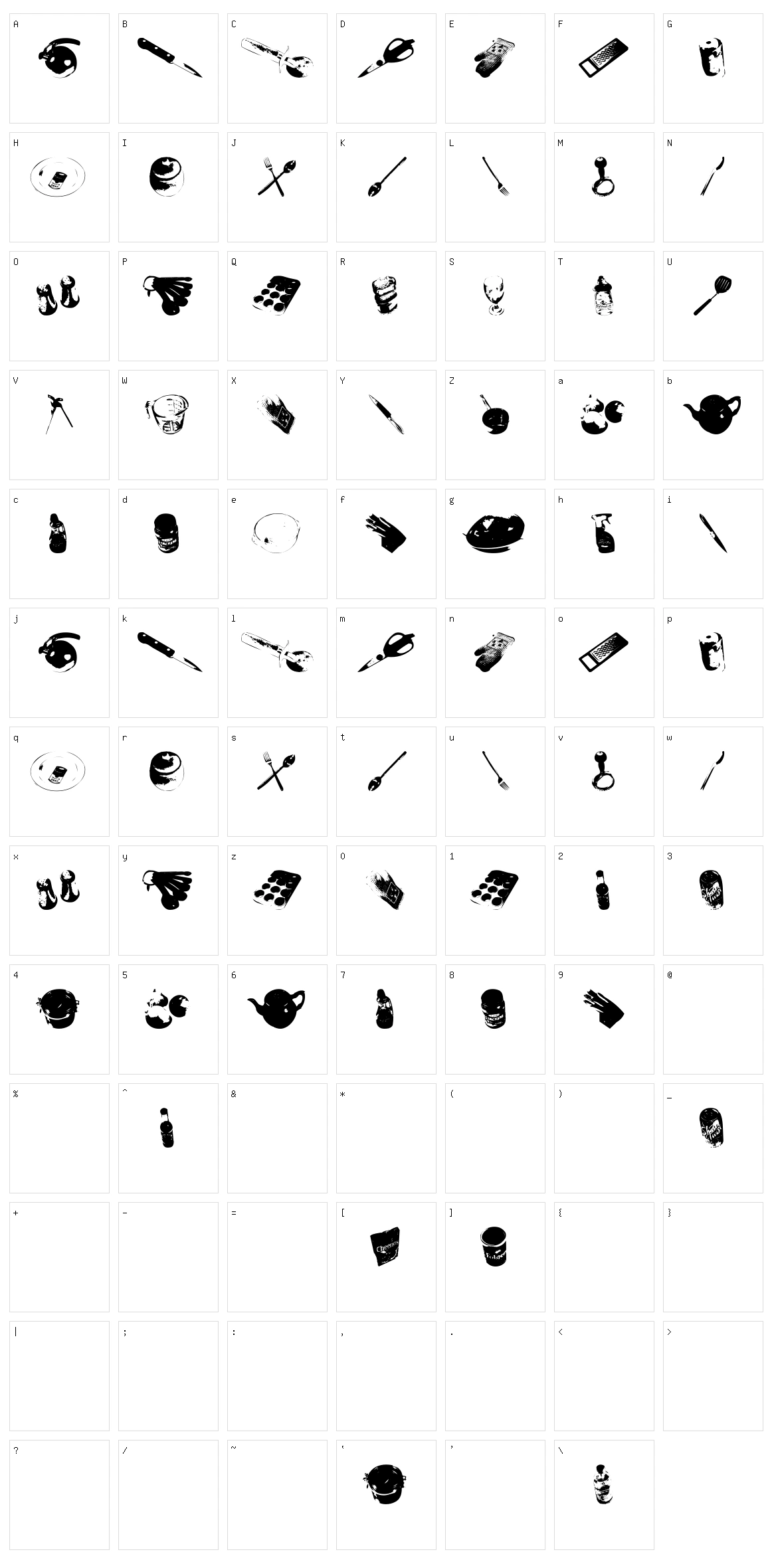 WutsCookin  Character Set