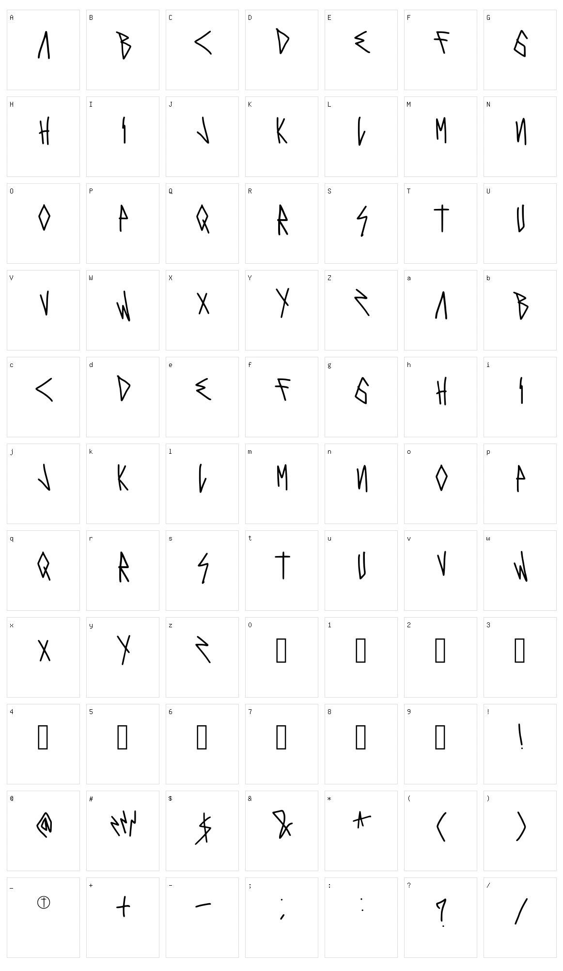 Fews Anxiety Character Set