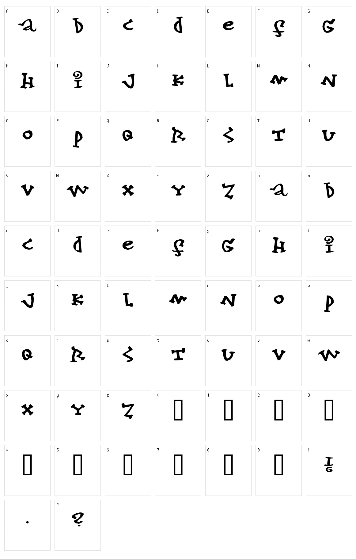 Konfekt Character Set