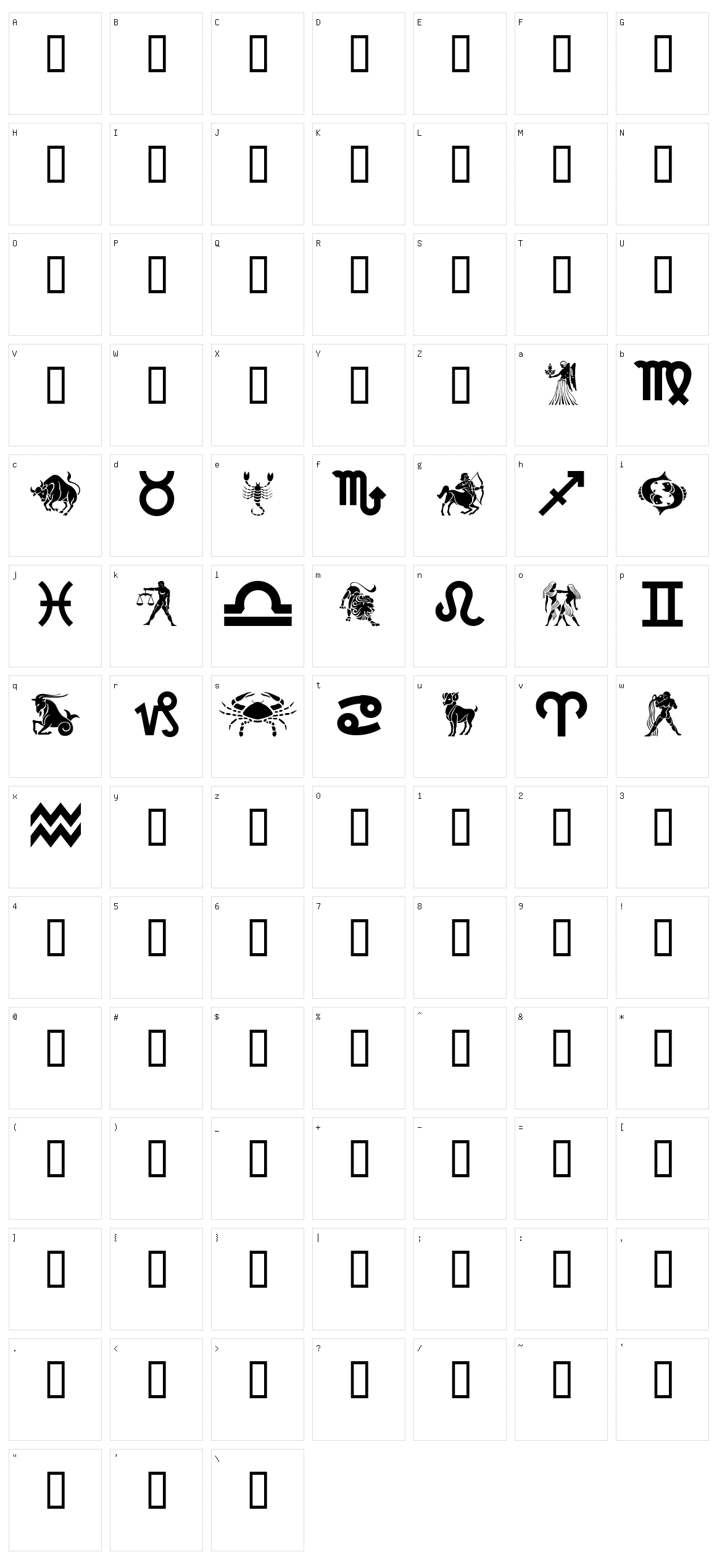 GE Zodiac  Character Set
