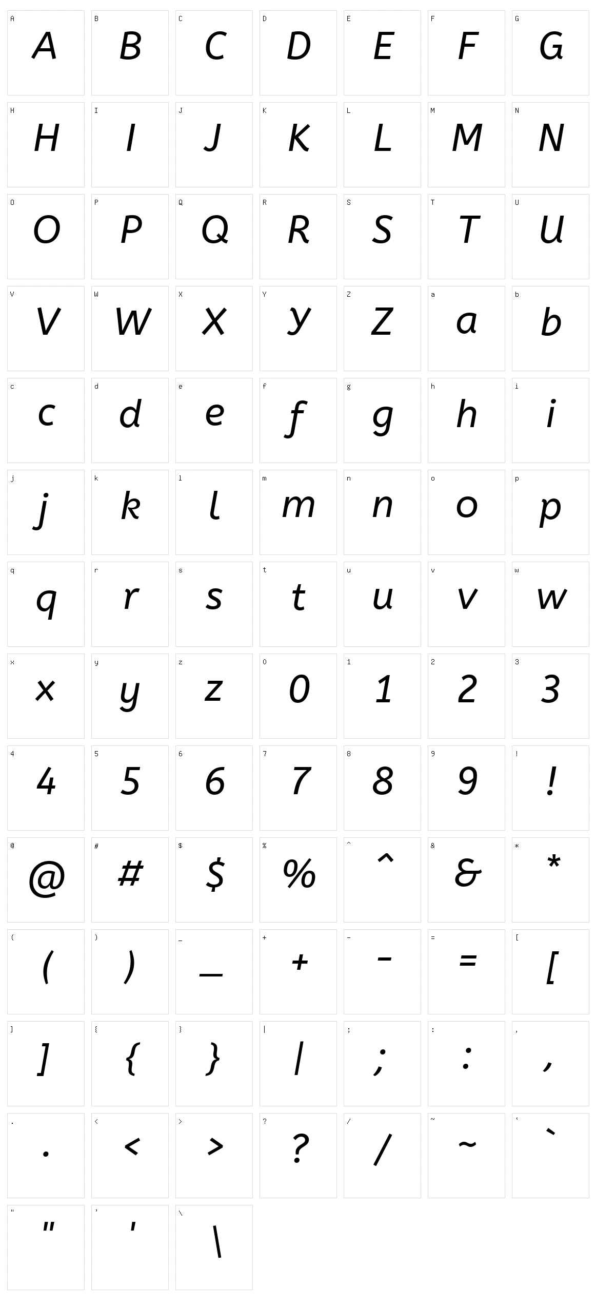 Abeezee Character Set