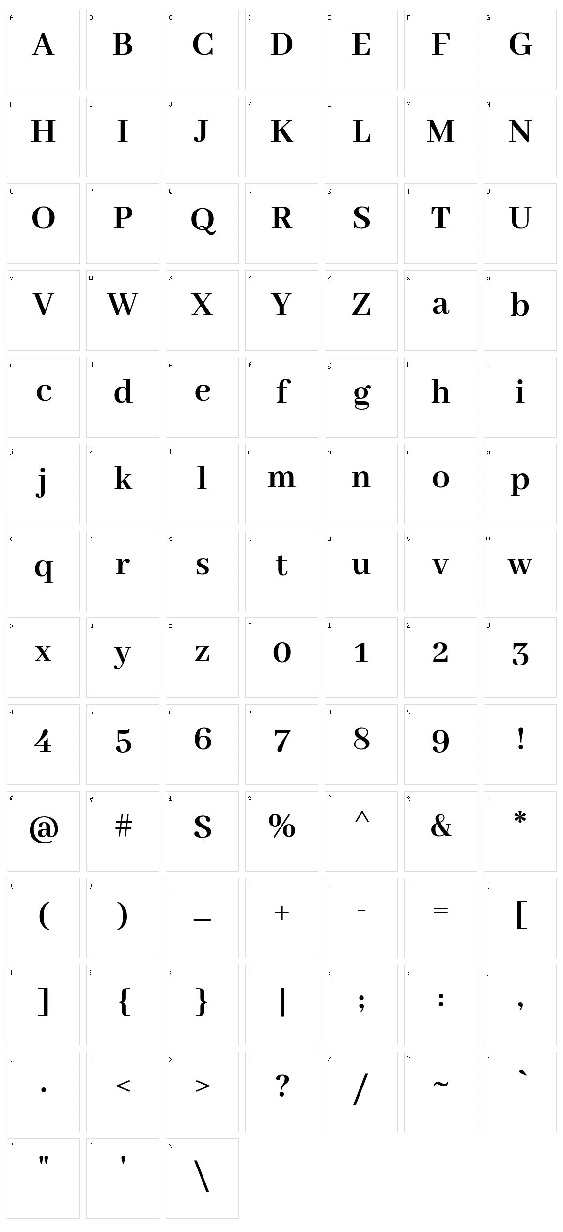 Abhaya libre Character Set