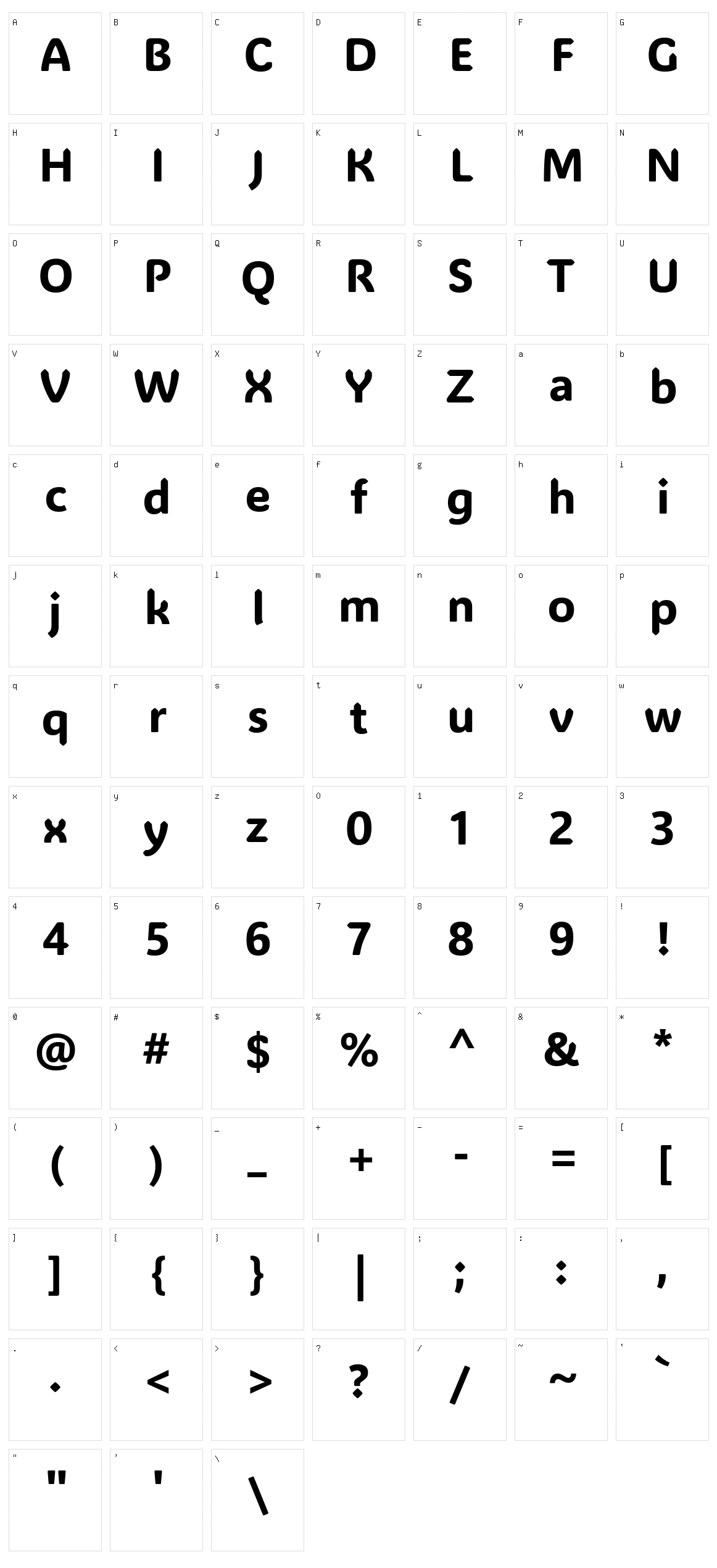 Adlam display Character Set