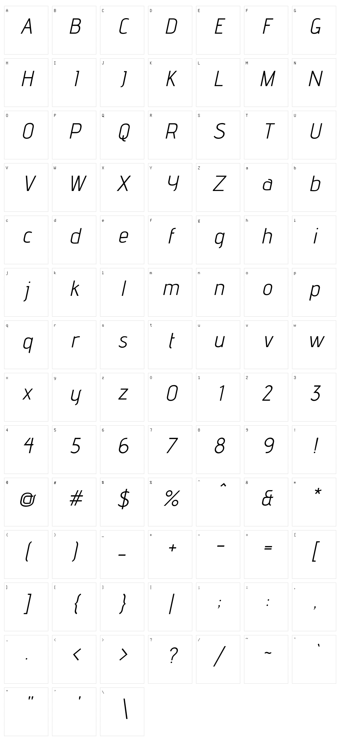 Advent pro Character Set