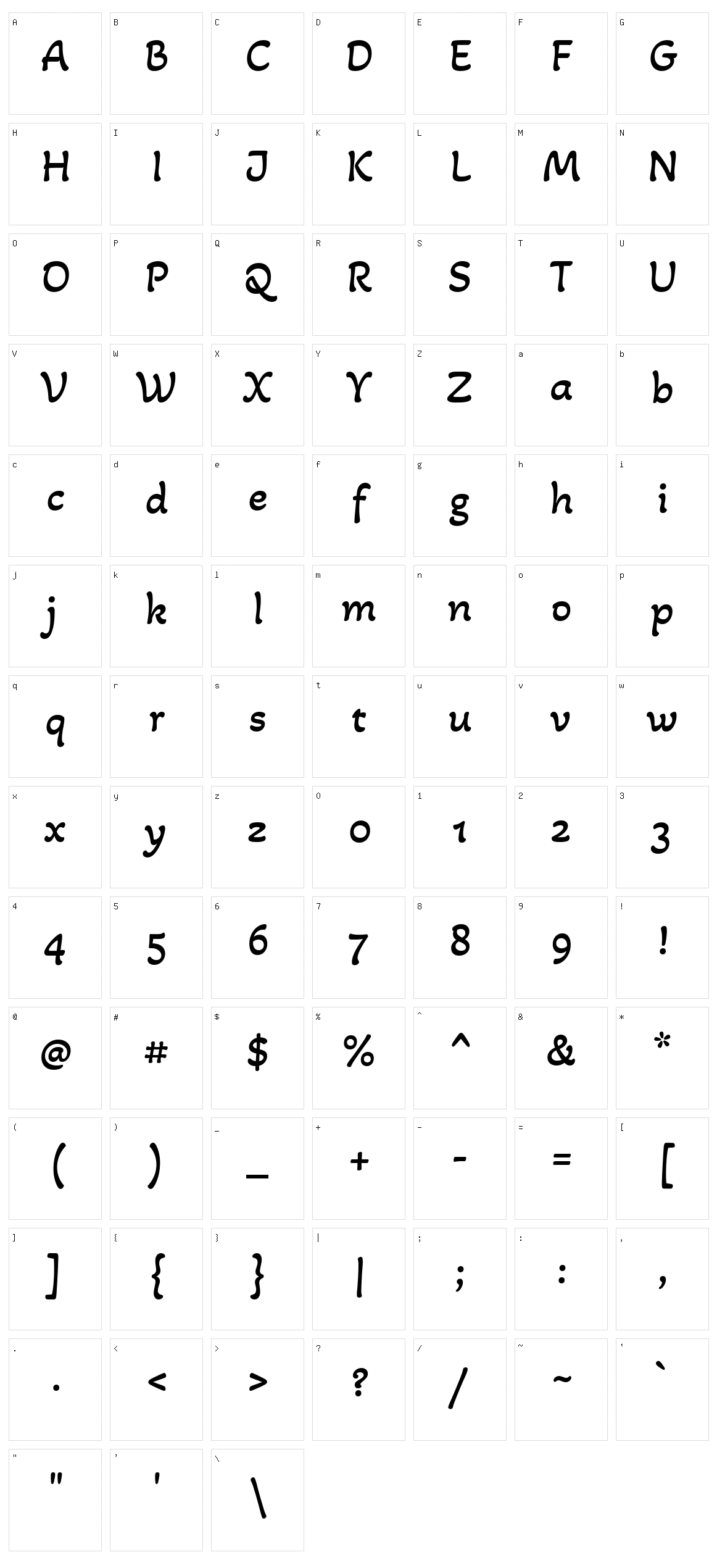 Akaya telivigala Character Set