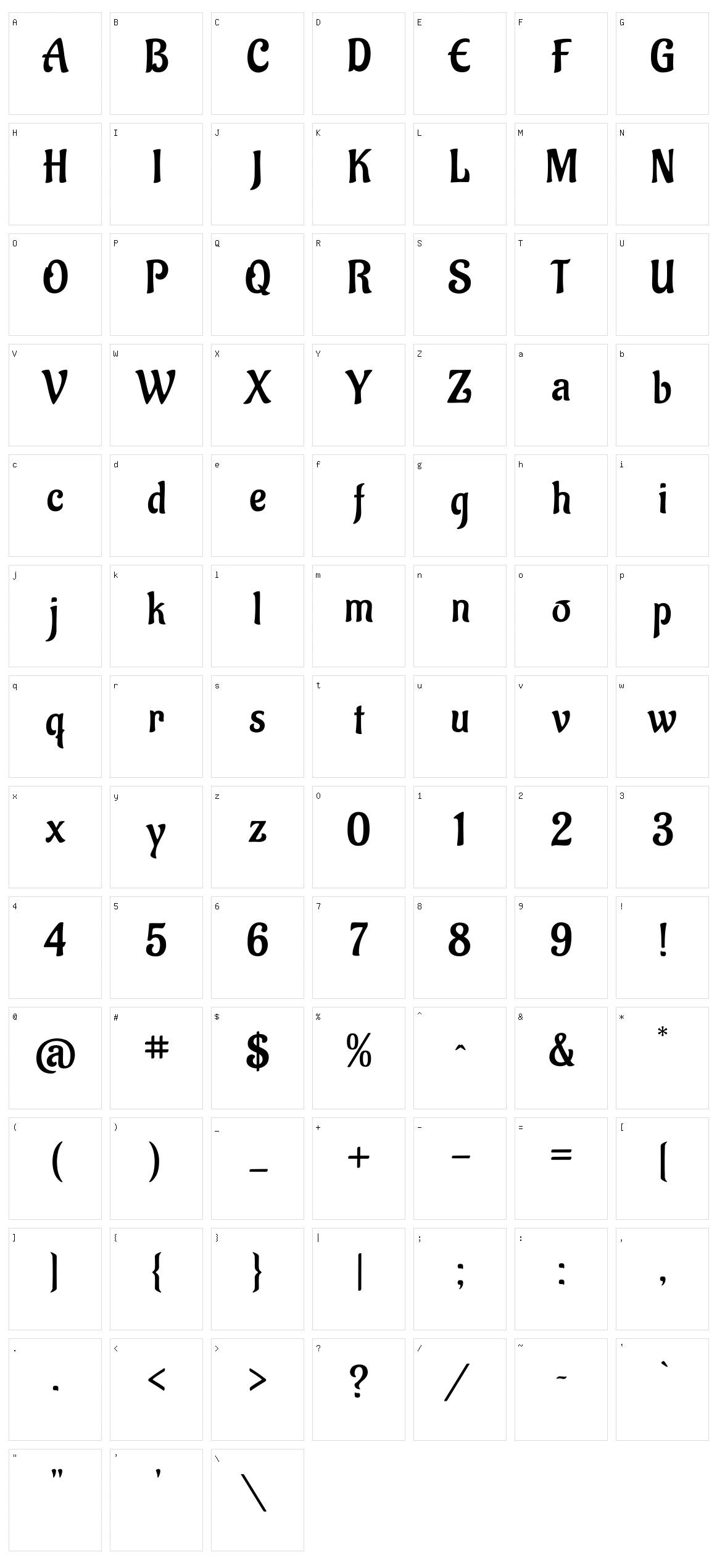 Aladin Character Set