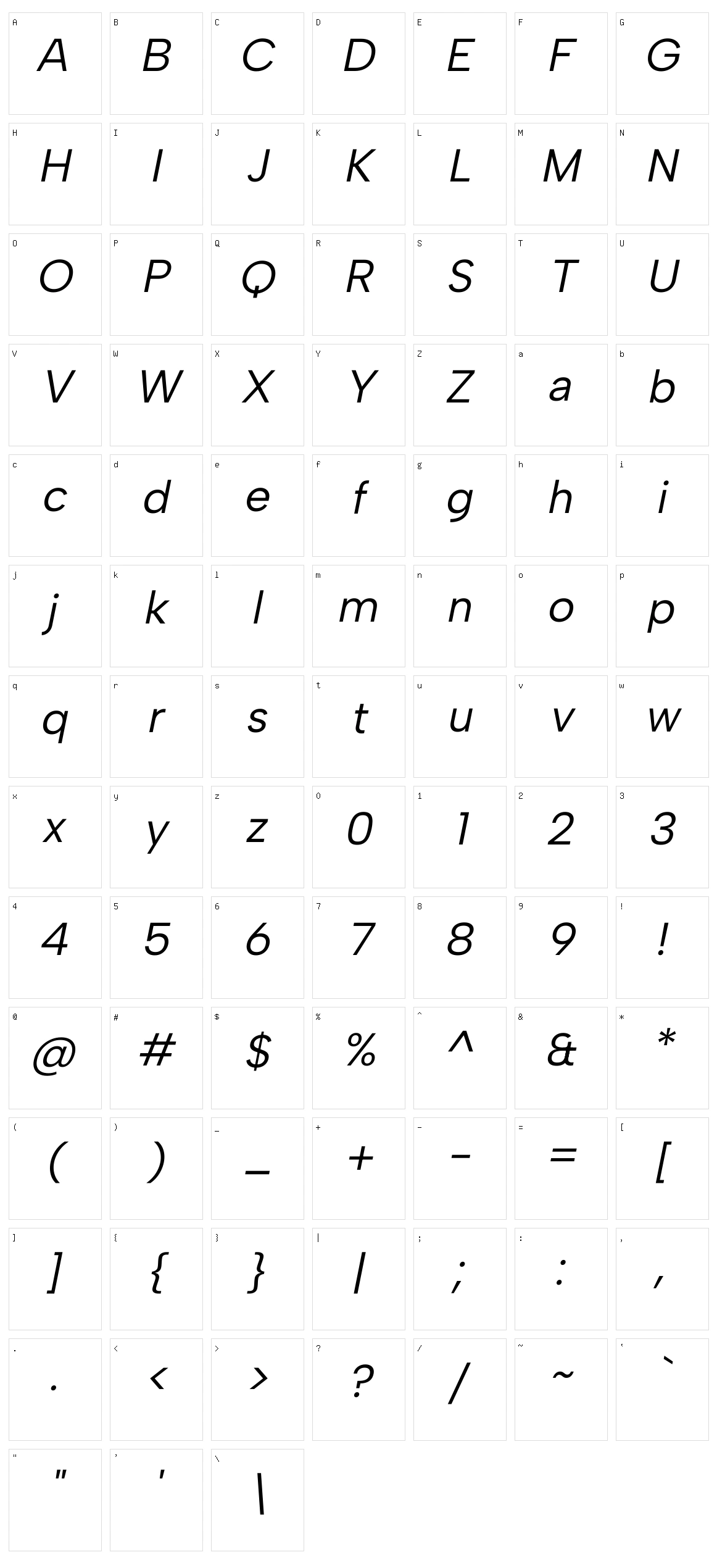 Albert sans Character Set