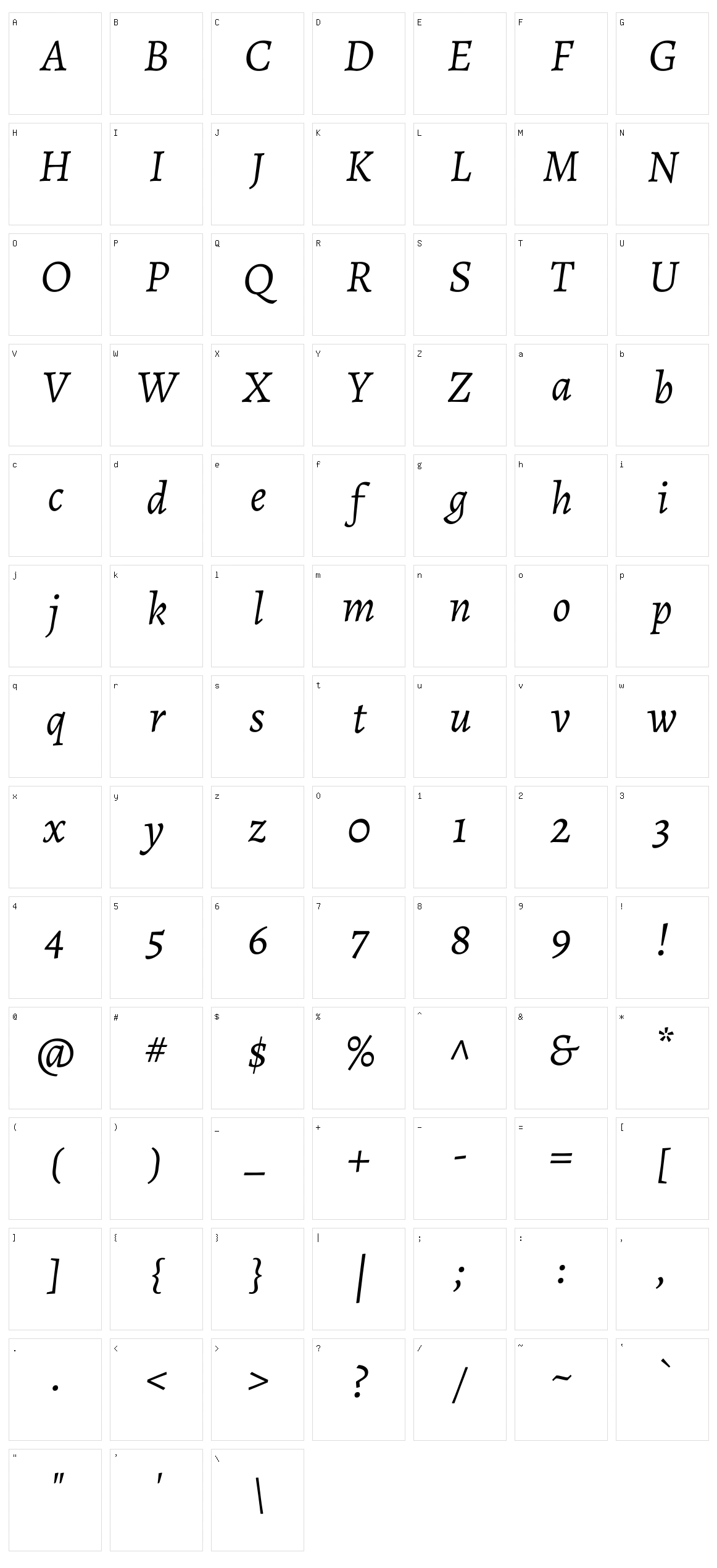 Alegreya Character Set