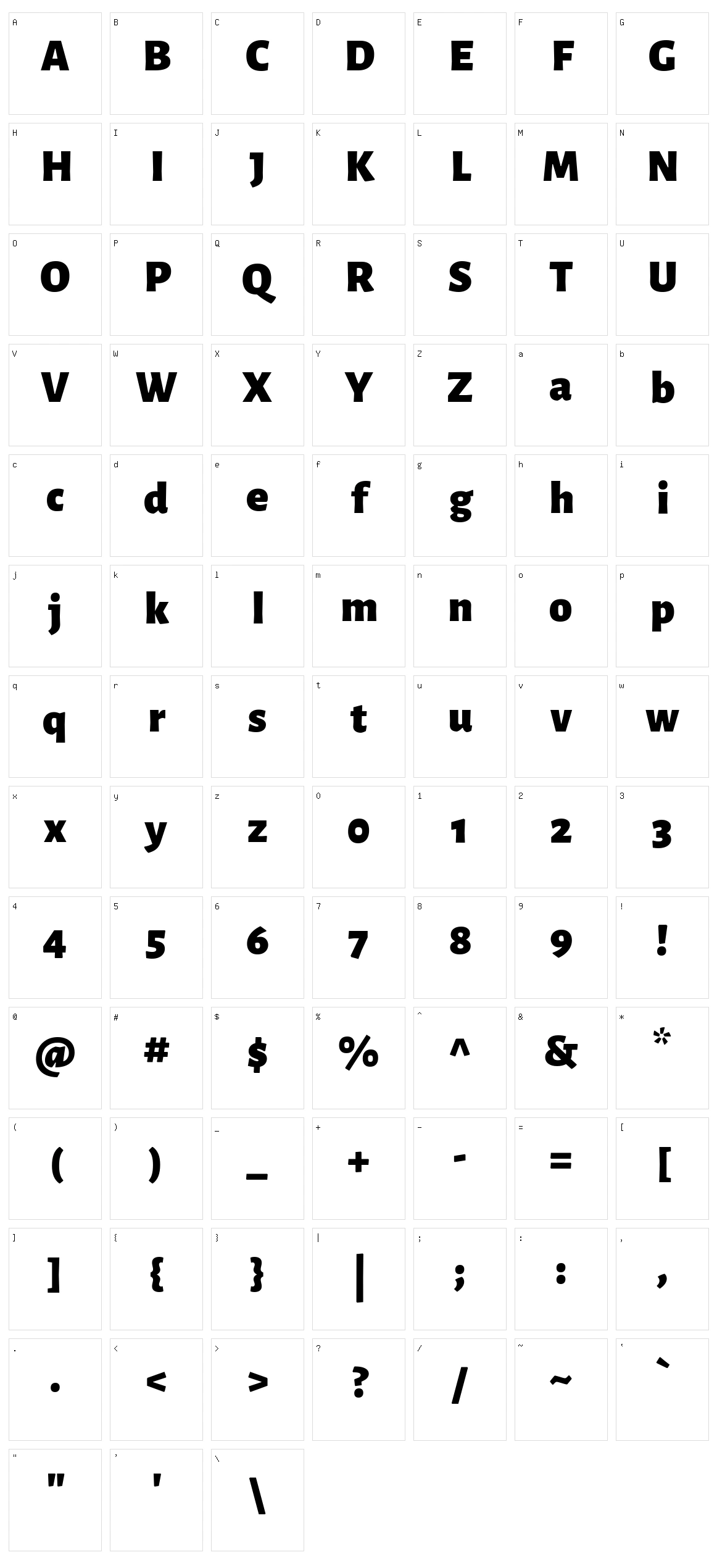 Alegreya sans Character Set