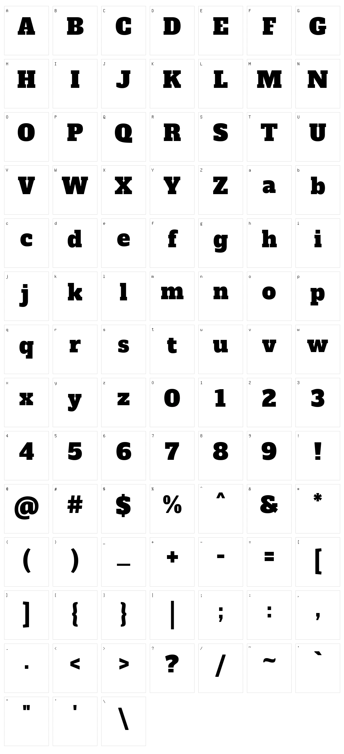 Alfa slab one Character Set