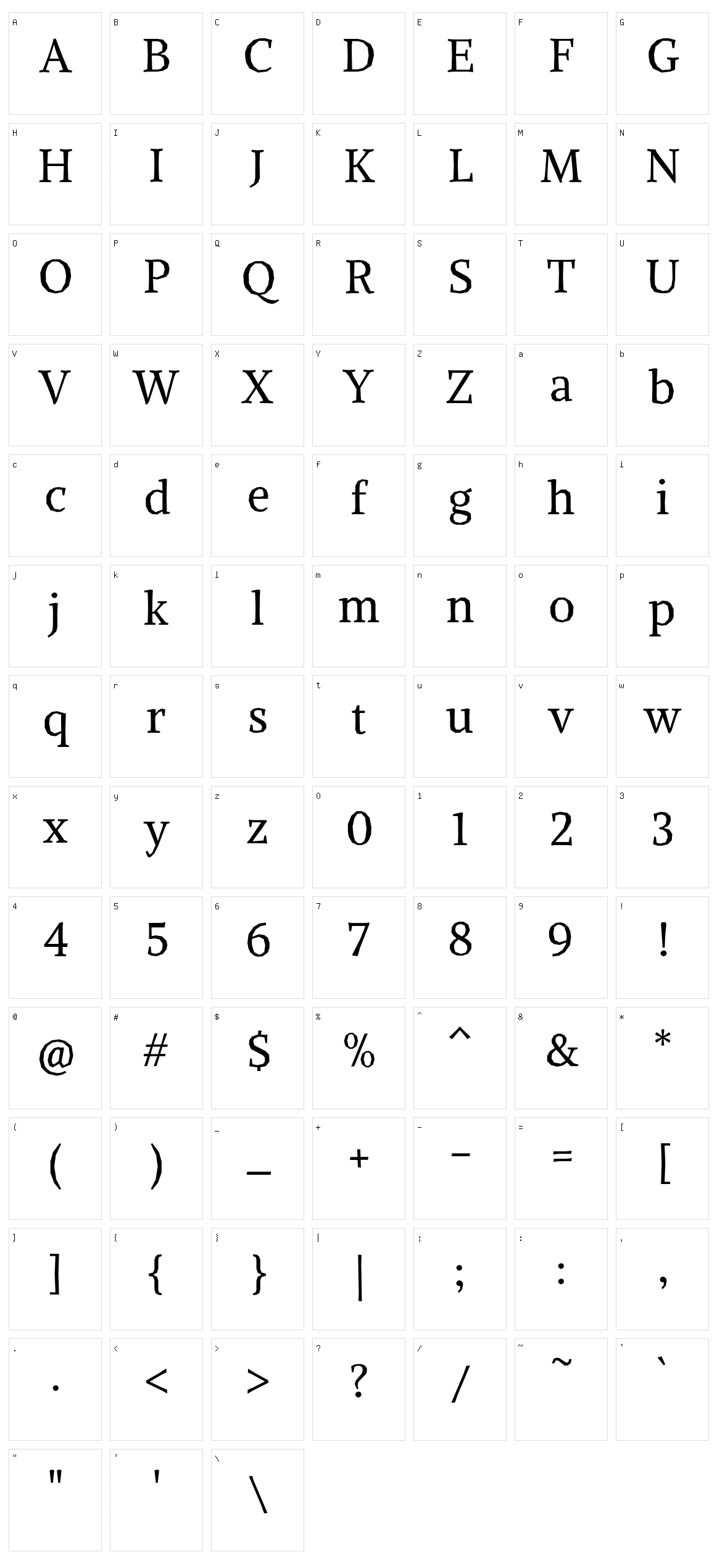 Alike angular Character Set