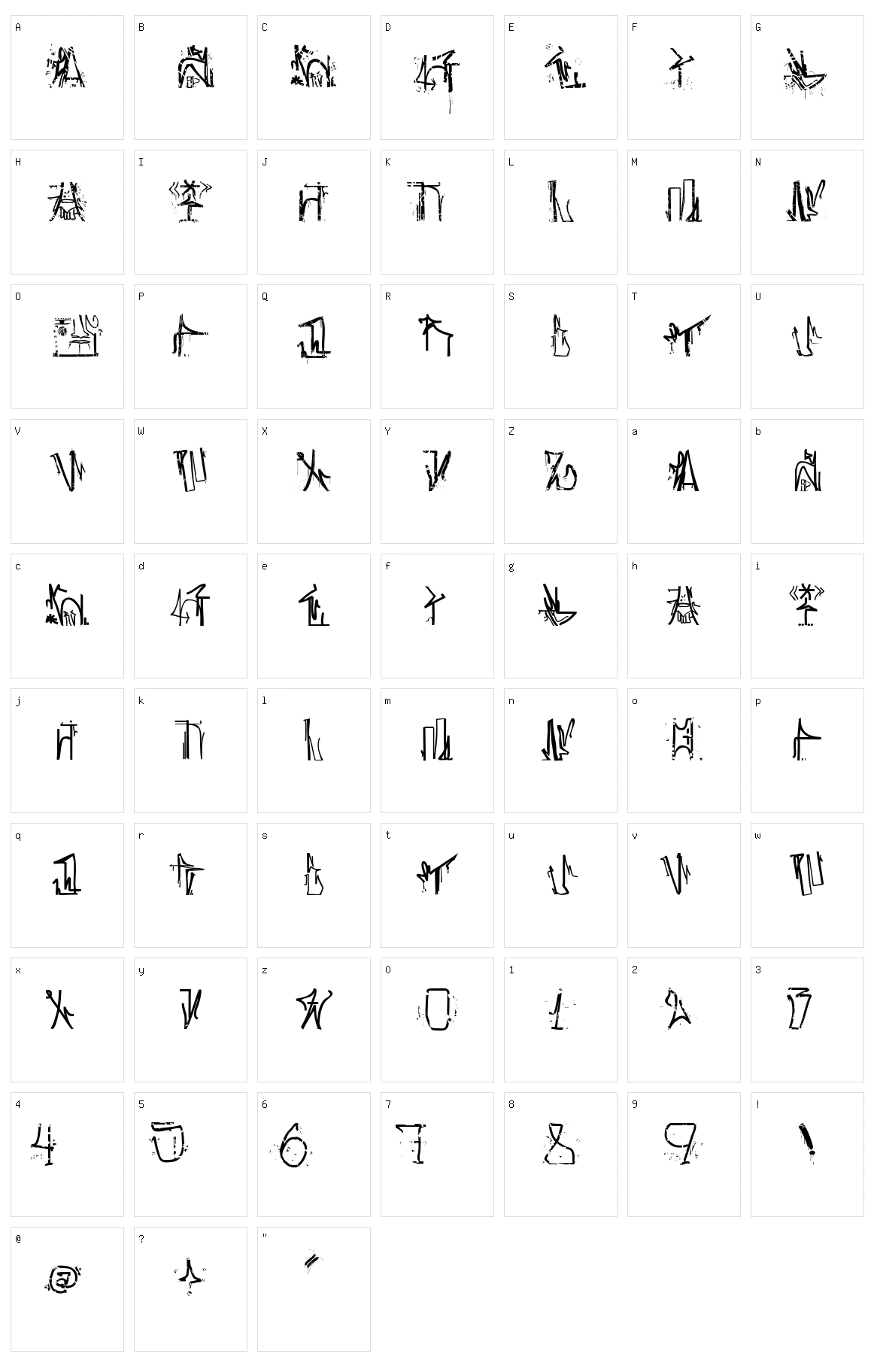Antropofagia Character Set