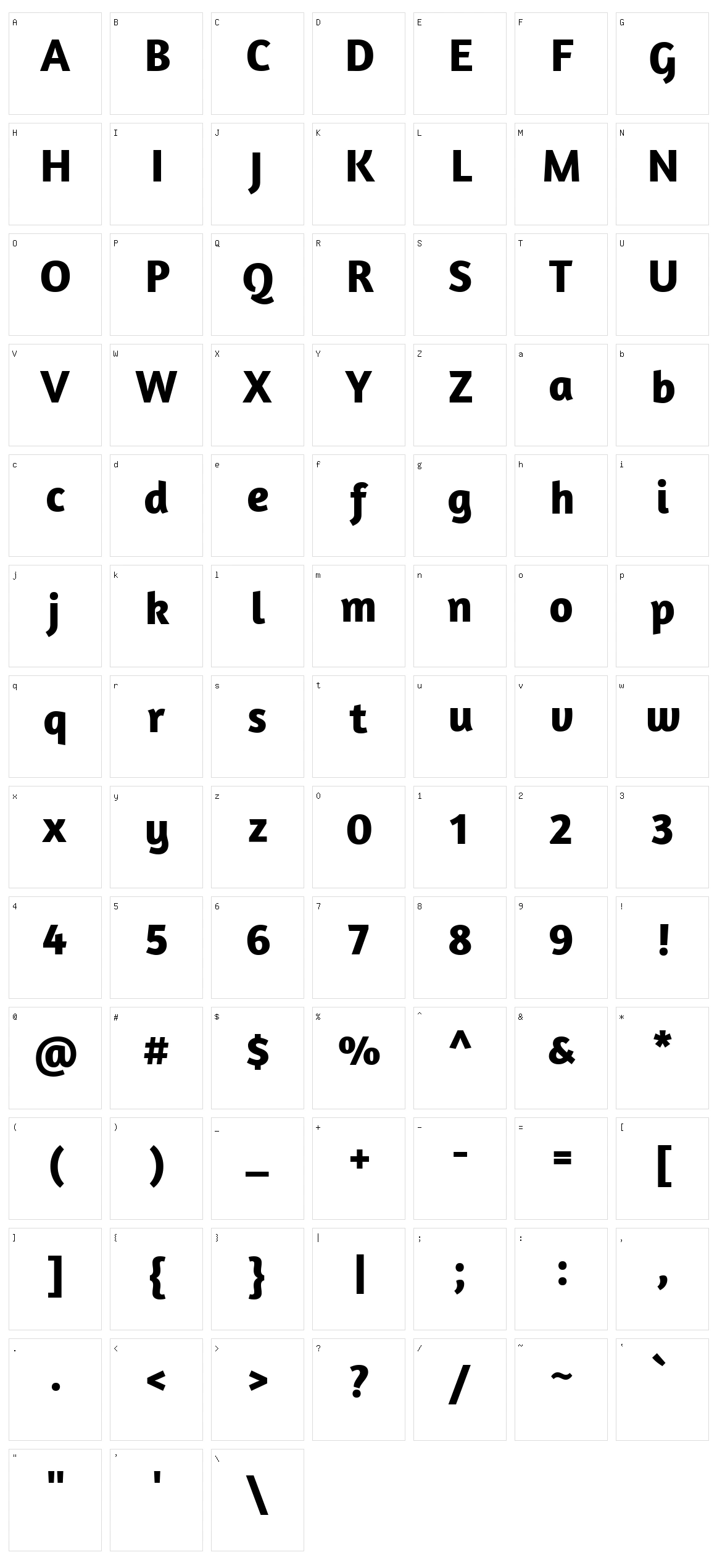 Amaranth Character Set