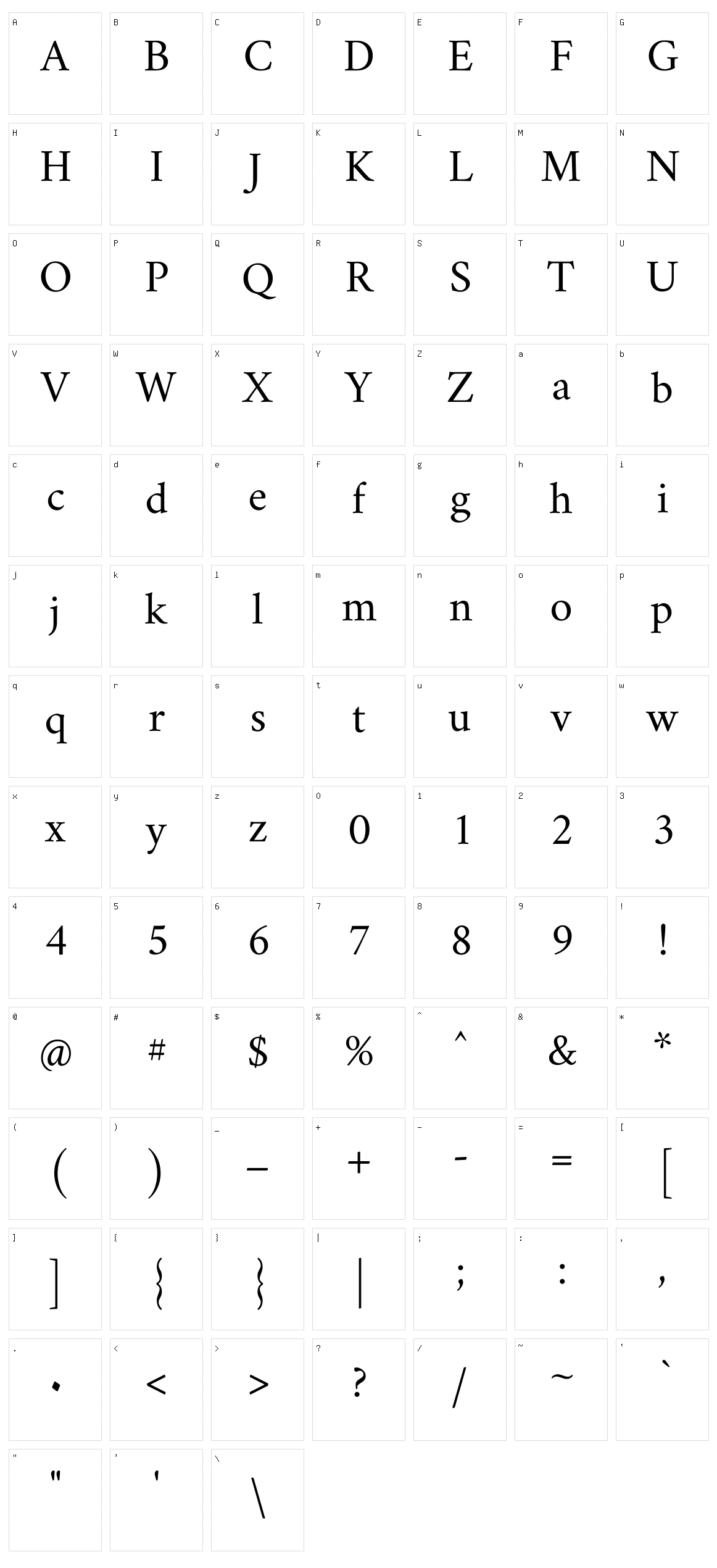 Amiri quran Character Set