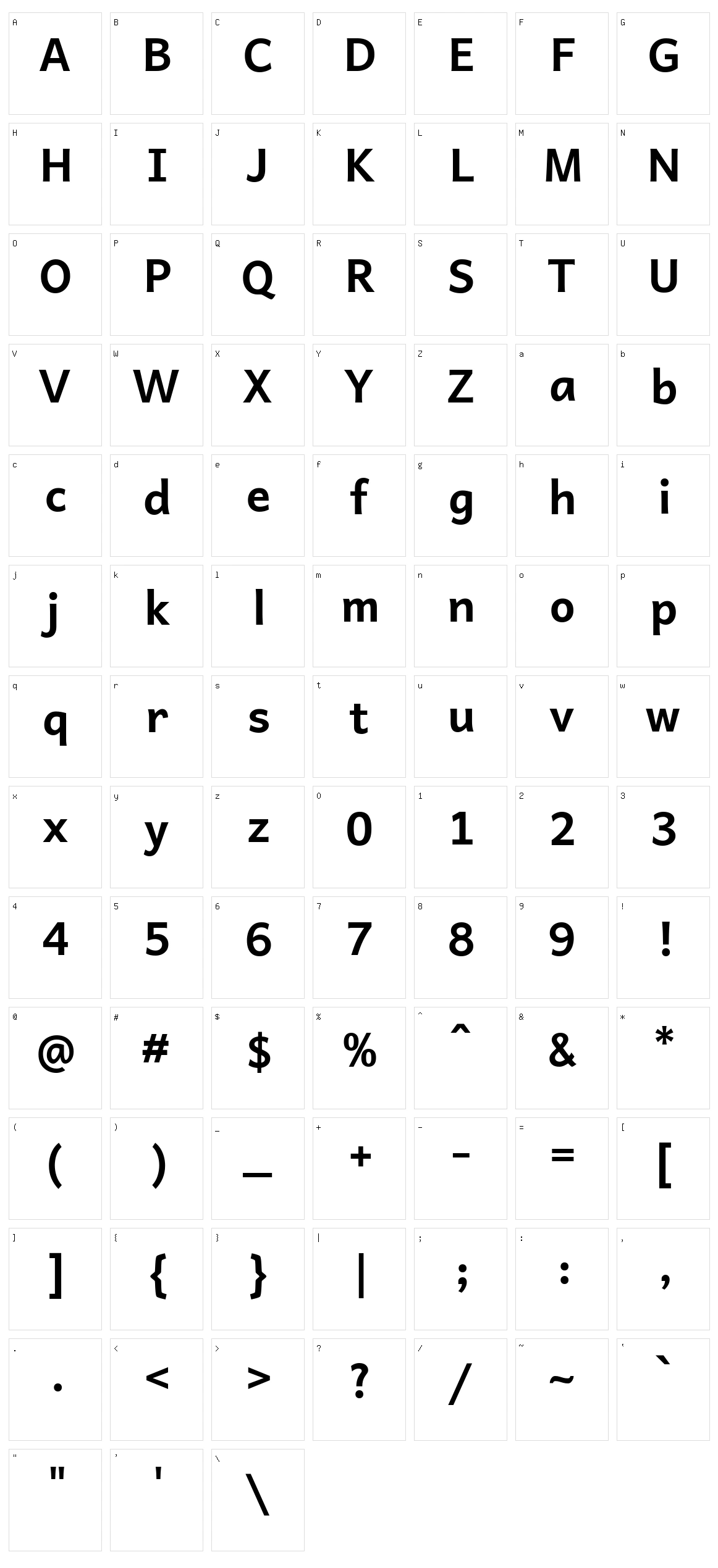 Andika Character Set