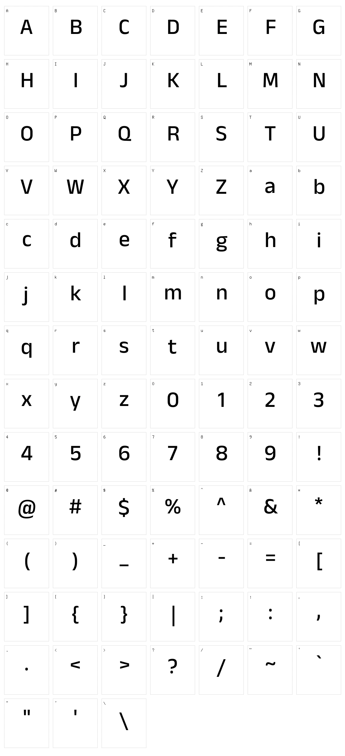 Anek kannada Character Set