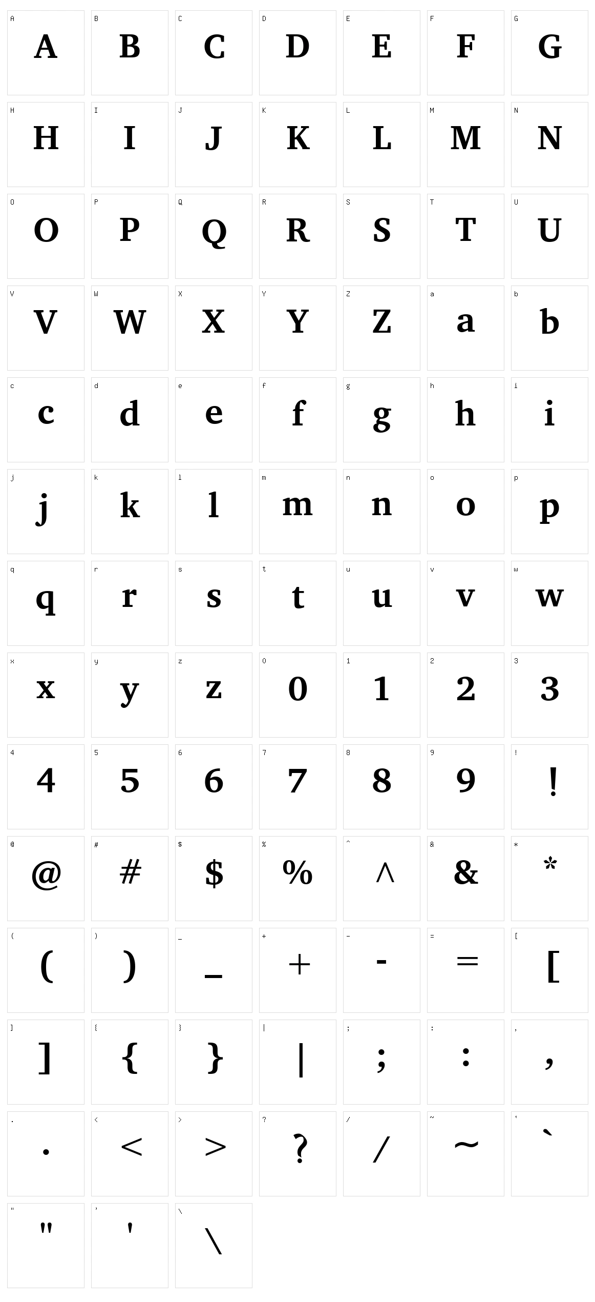 Annapurna sil Character Set