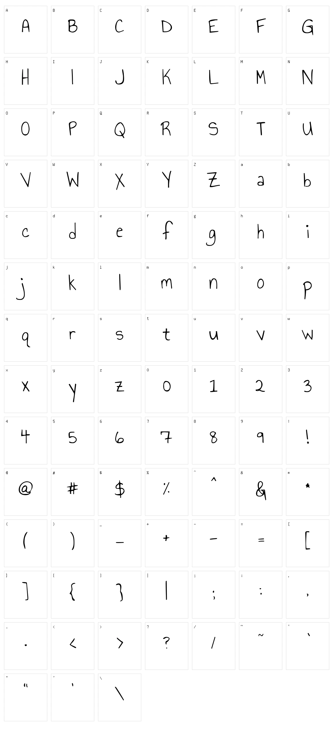 Annie use your telescope Character Set