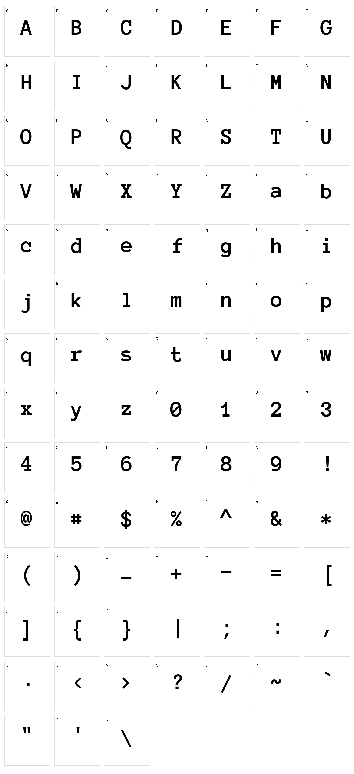 Anonymous pro Character Set