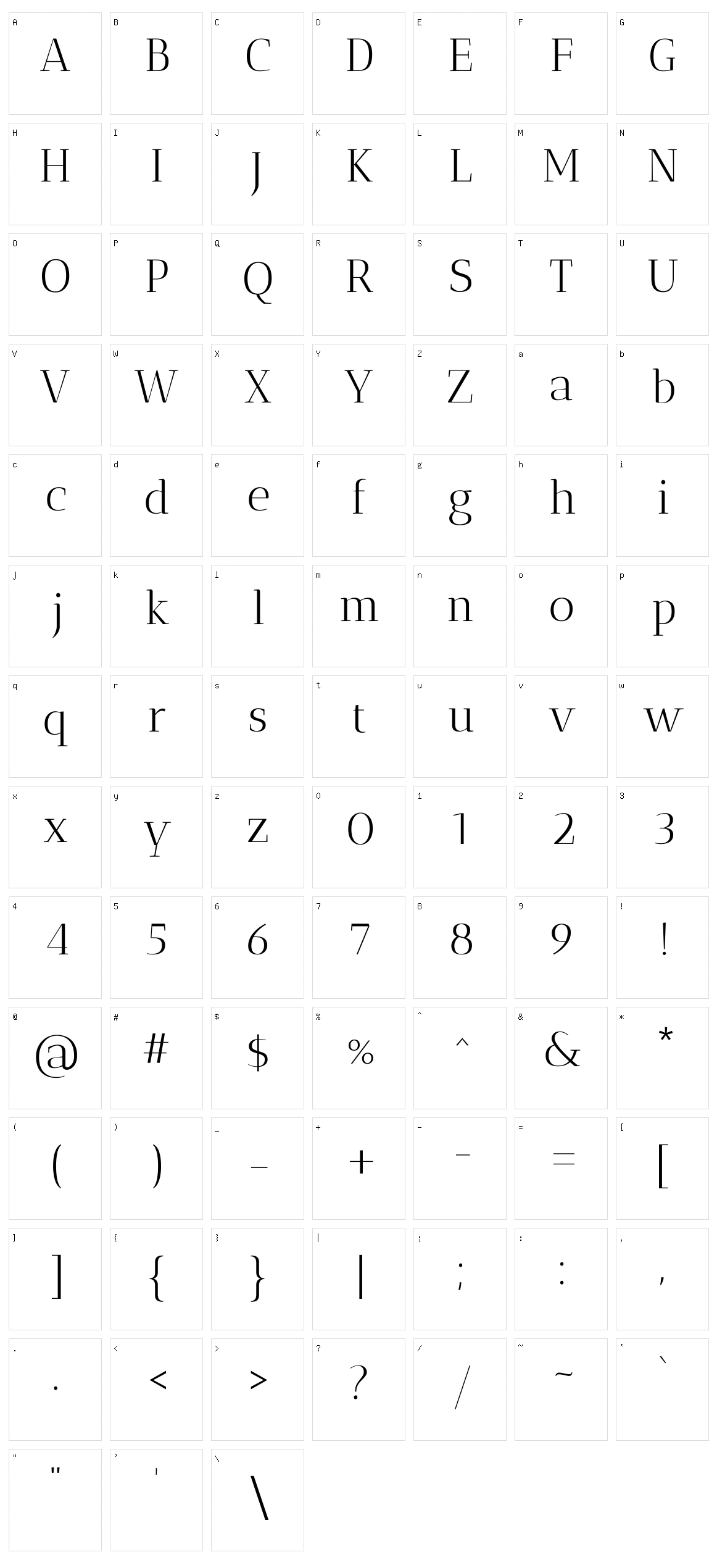 Antic didone Character Set