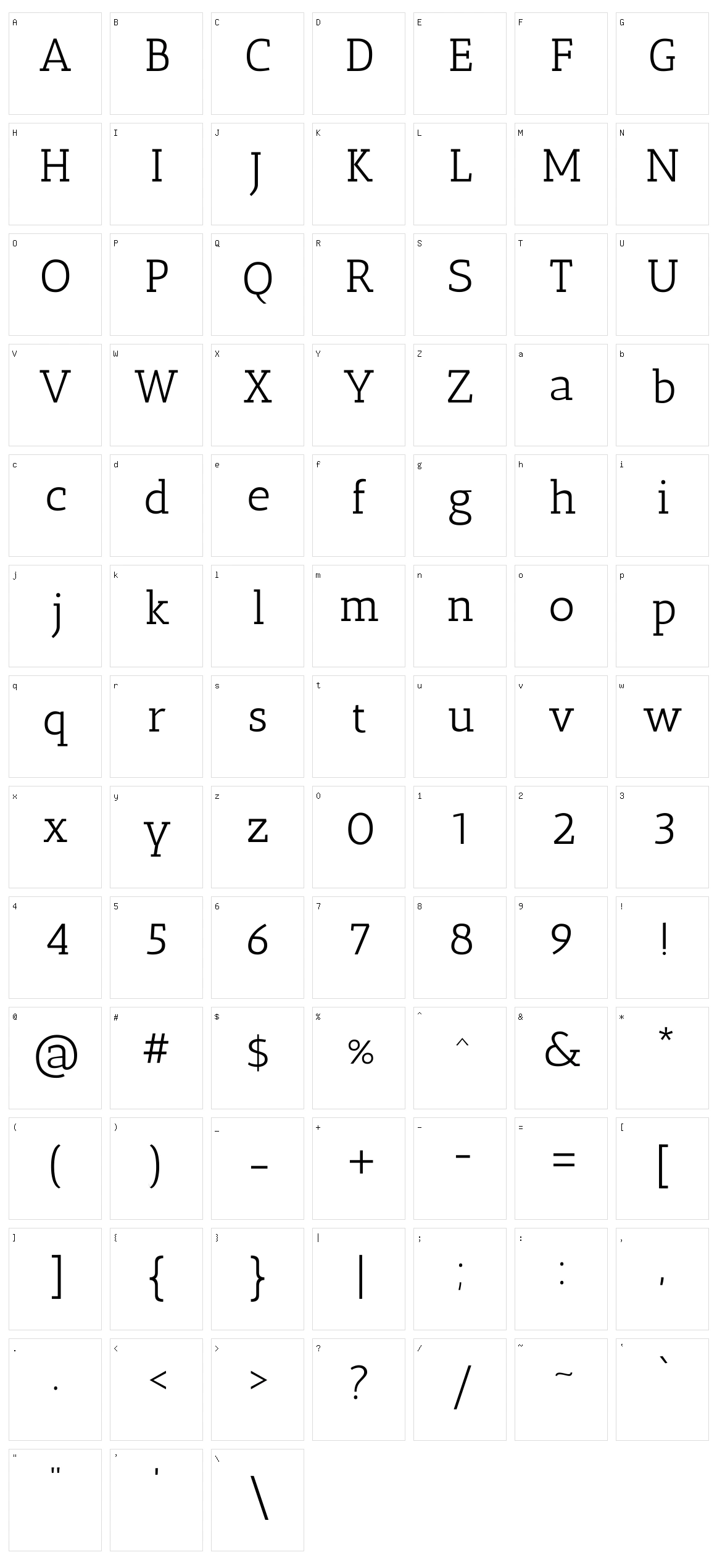 Antic slab Character Set