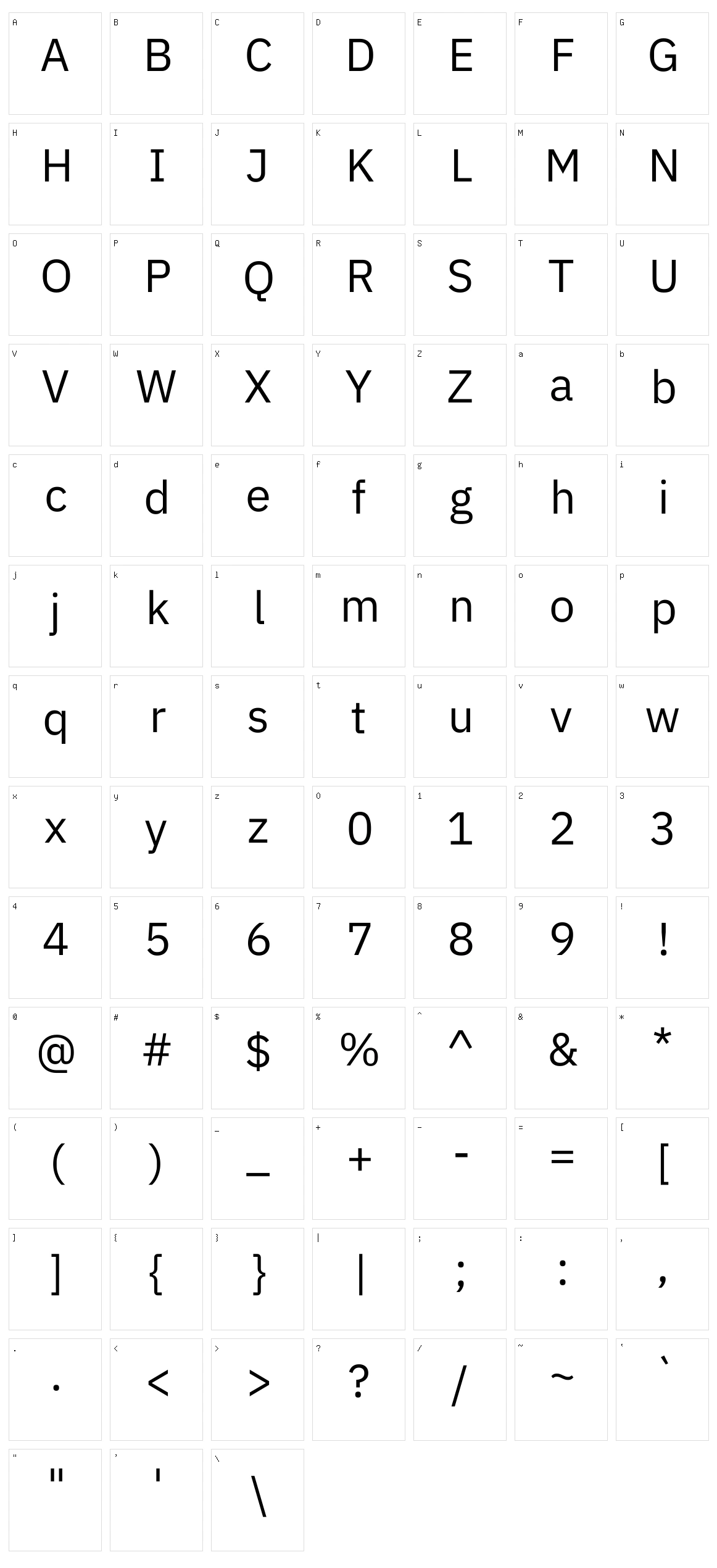 Anuphan Character Set