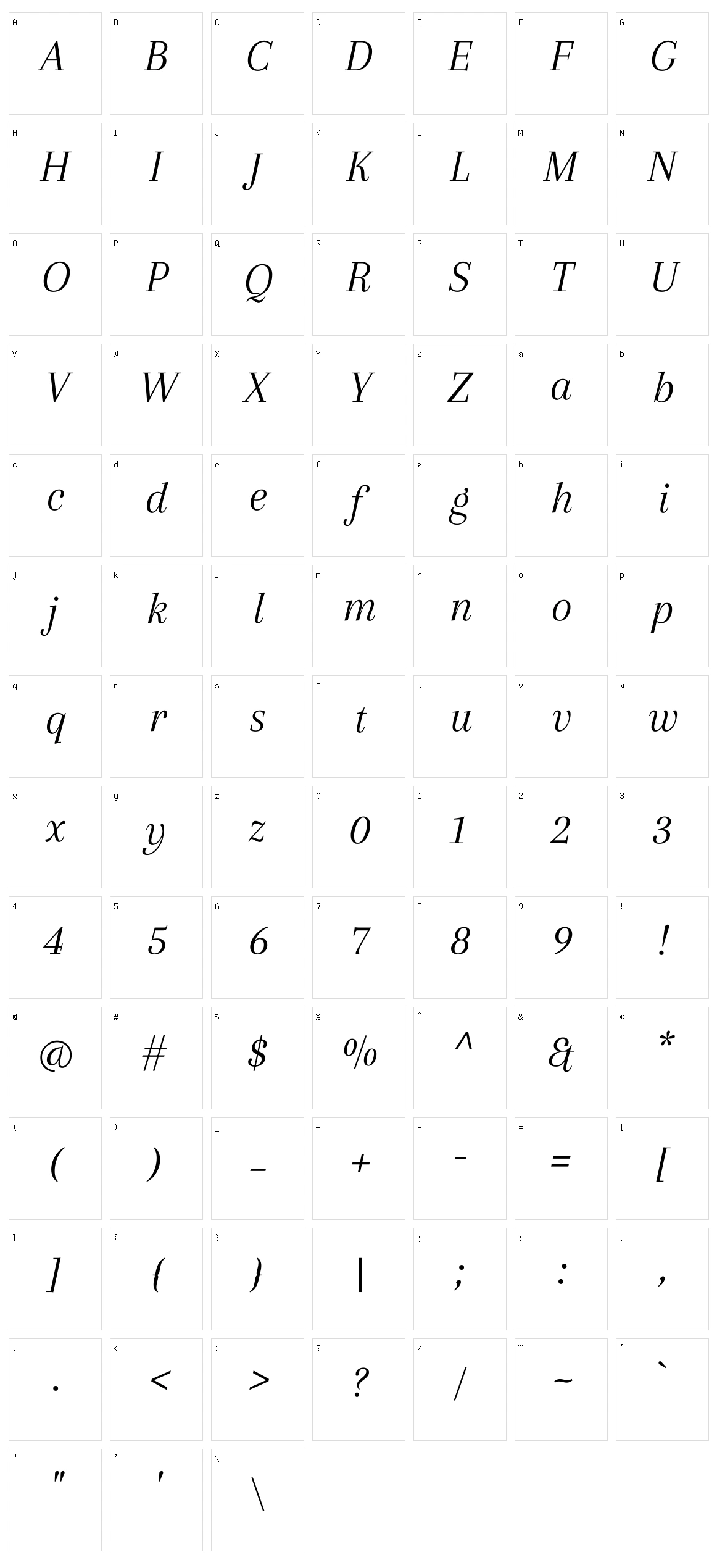 Arapey Character Set