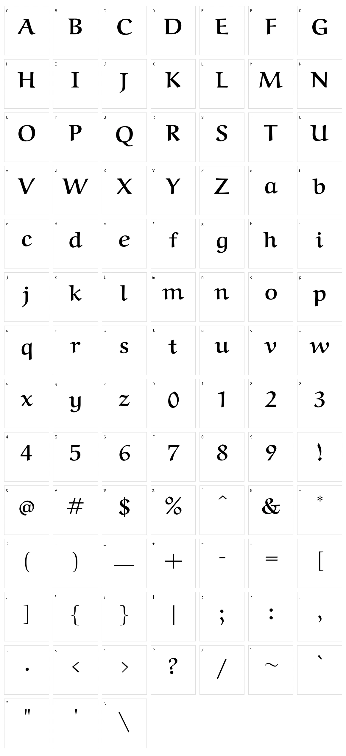 Aref ruqaa Character Set