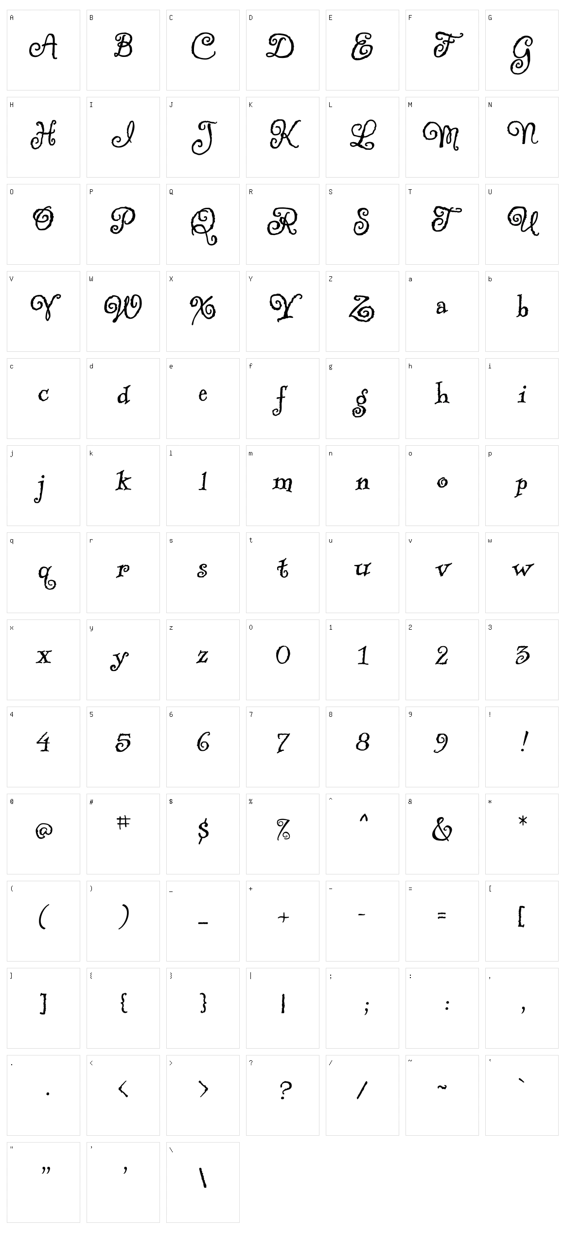 Are you serious Character Set