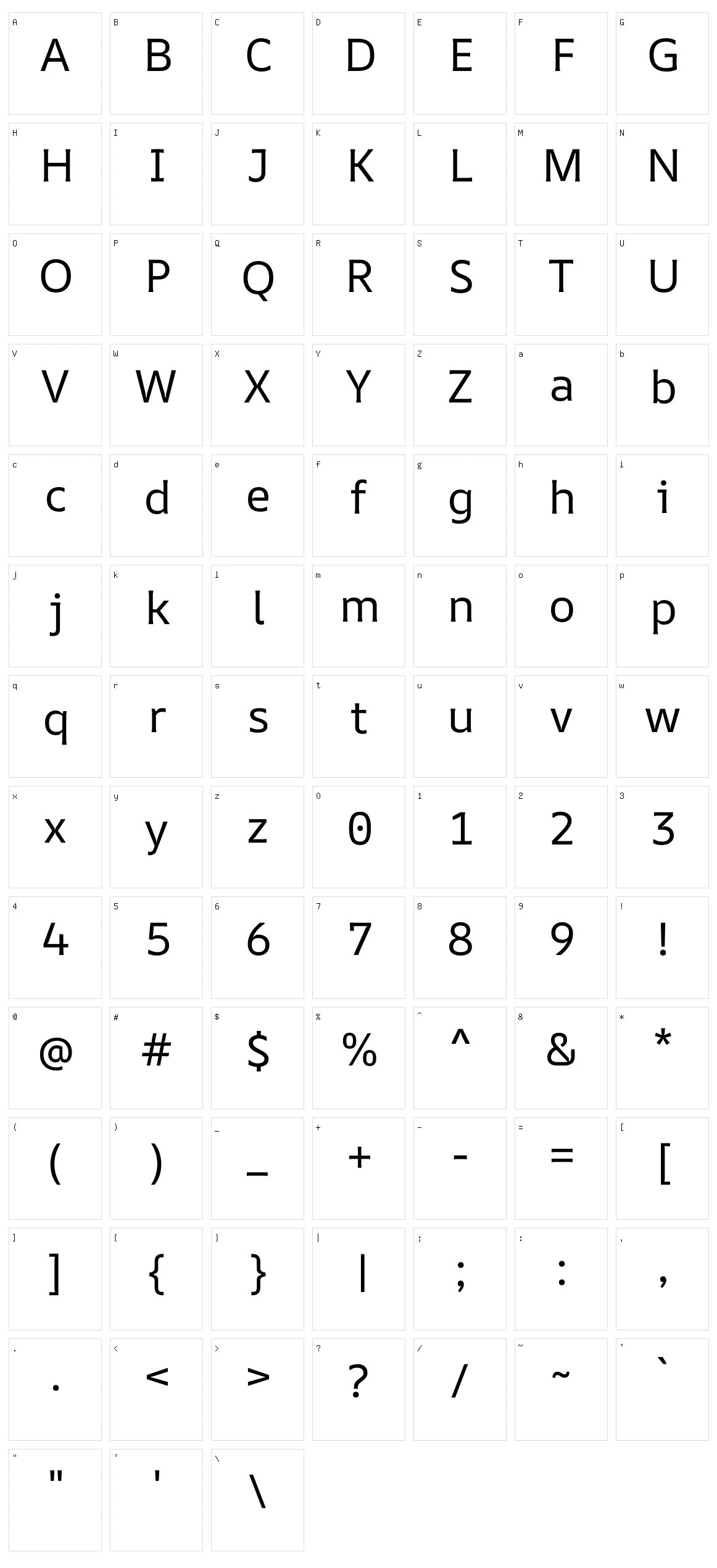 Ar one sans Character Set