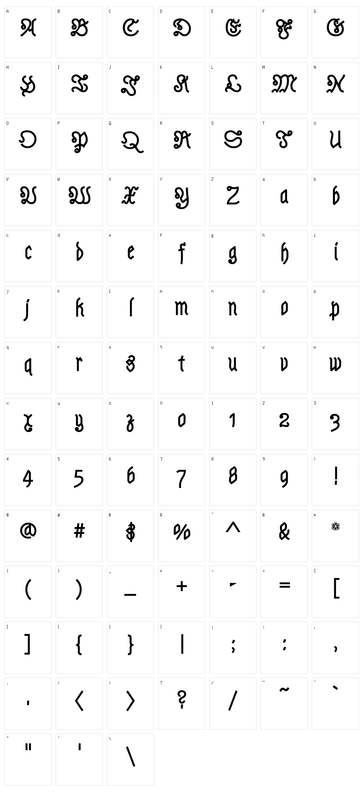 Astloch Character Set