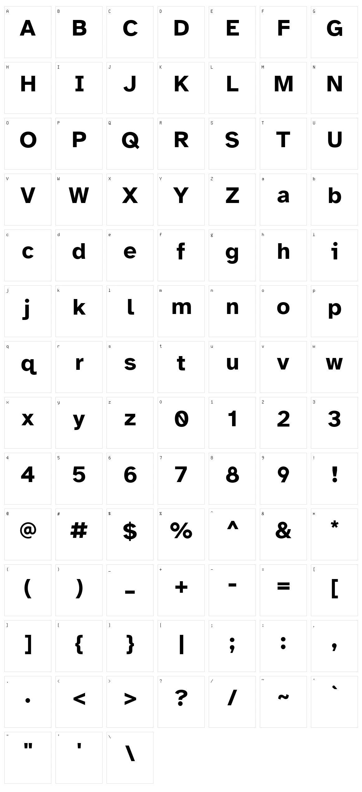 Atkinson hyperlegible Character Set